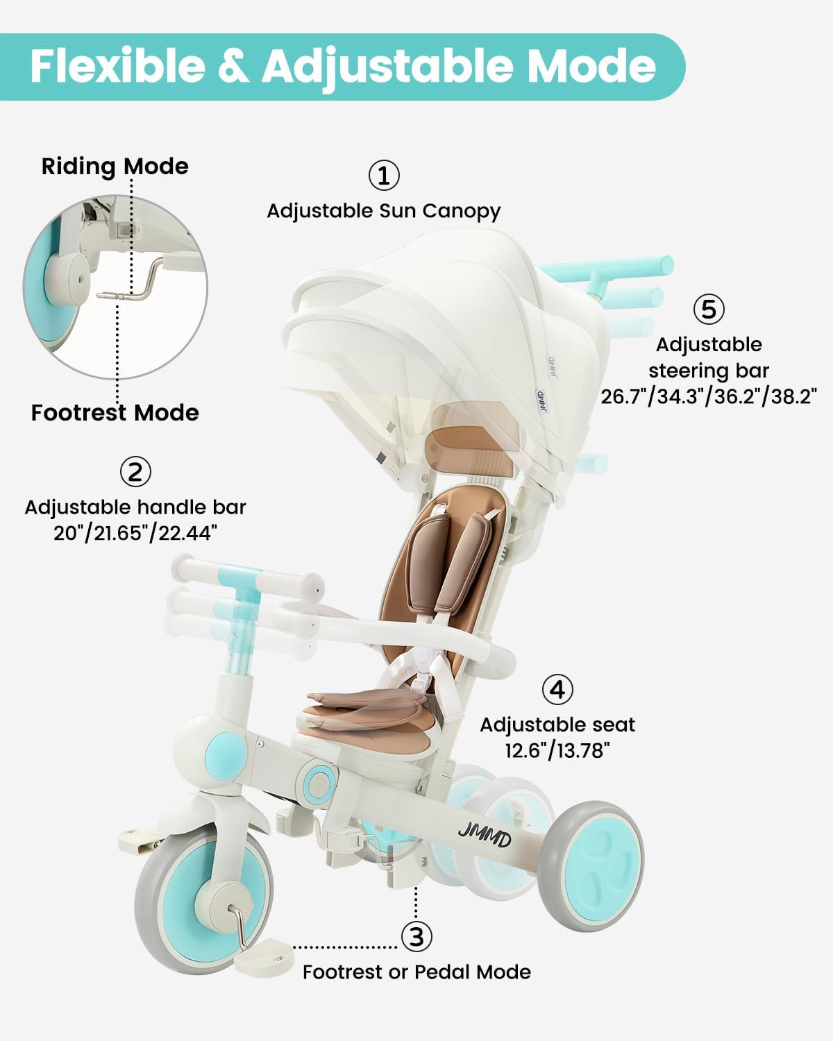 JMMD Baby Tricycle, 7-in-1 Multifunctional Kids Trike with Adjustable Parent Handle, Safety Harness & Wheel Brakes, Removable Canopy, Stroll Trike for Boys & Girls Ages 18 Months-5 Years, Mint - Image 4