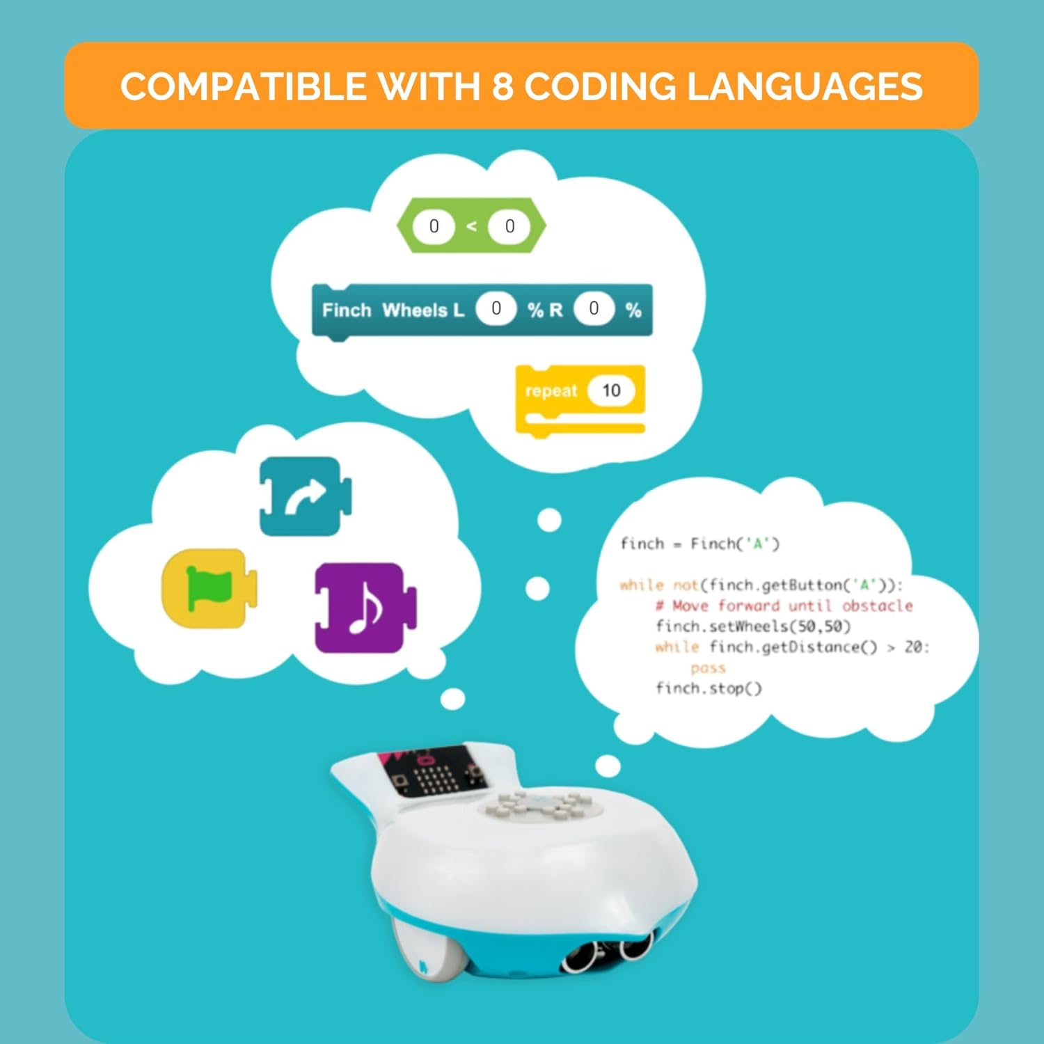 BirdBrain Finch Robot 2.0 with Microbit - STEM Coding Robot Toy for Kids & Adults - Learn Python & 8 Coding Languages - Programmable Robotics Kit - Remote Control & App Controlled | Ages 5-16 - Image 3