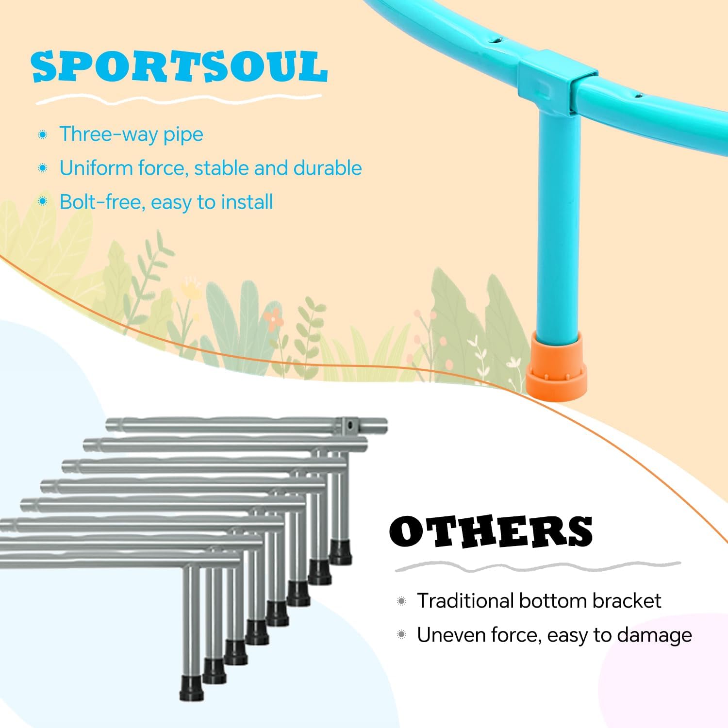 SPORTSOUL Mini Trampoline for Kids 3-6 with Super Safe Foam Handle Bar, 3ft Toddler Trampoline Indoor with No-Gap Cover for Indoor and Outdoor - Image 5