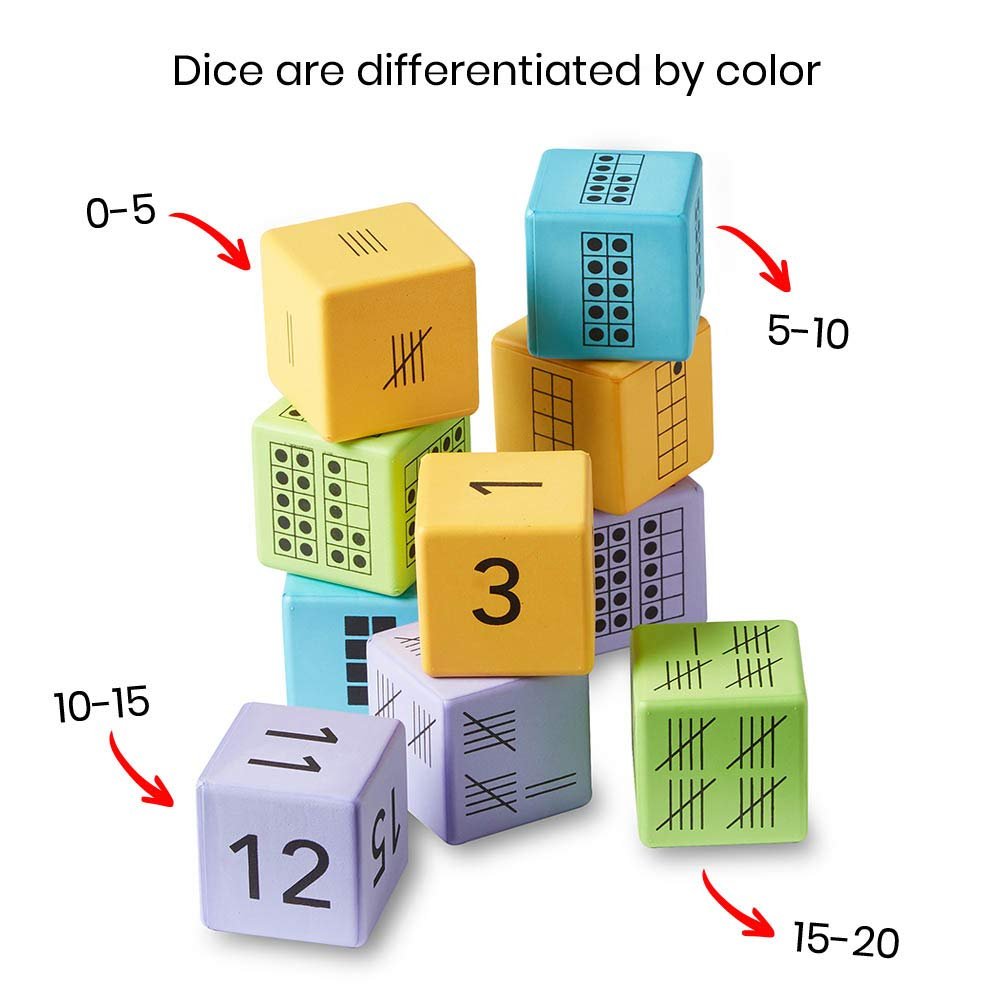 hand2mind Math Activity Dice Set, Foam Math Dice for Kids Ages 5-8, 6 Sided Die Represents A Number, Ten Frame, Tally Marks, Or Base Ten, Early Math Homeschool Supplies (Set of 16) - Image 2