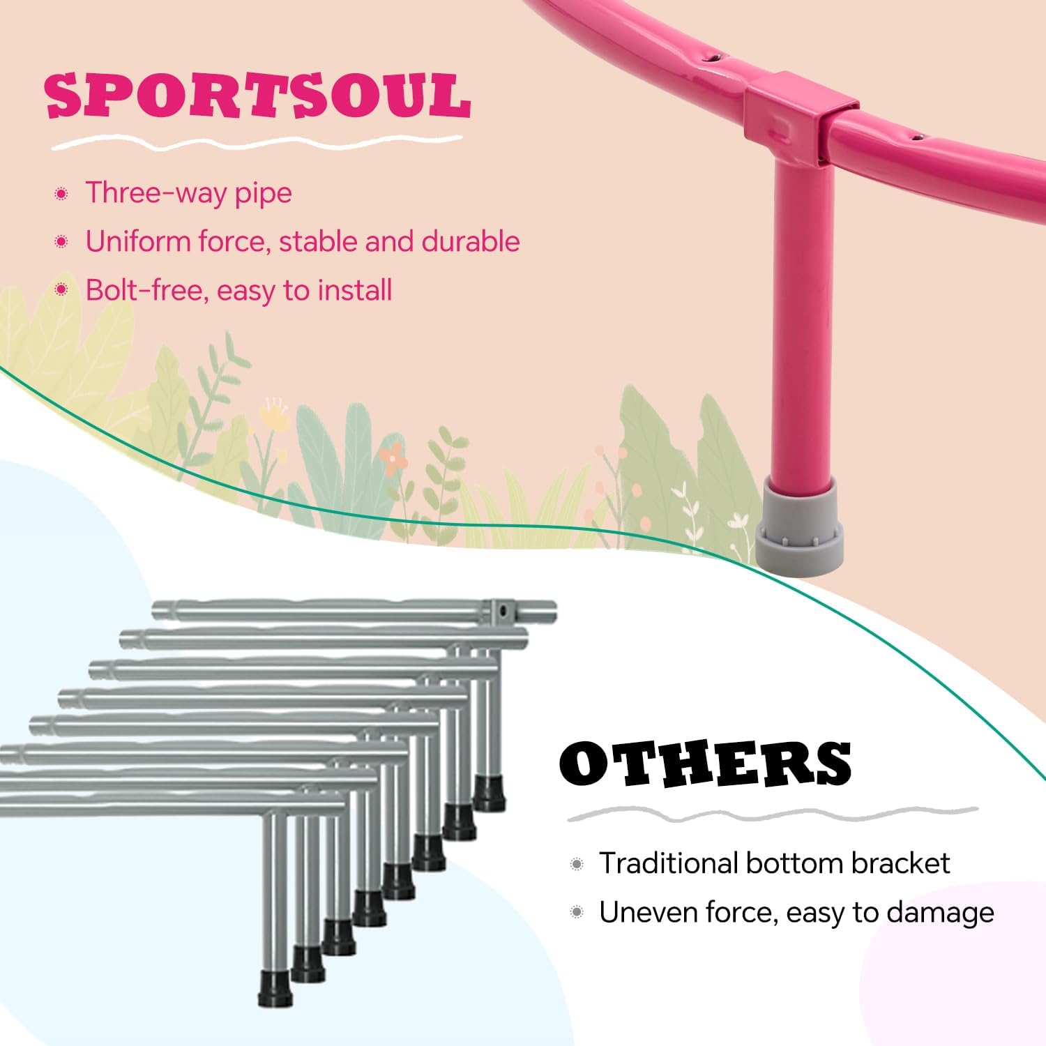 SPORTSOUL Mini Trampoline for Kids 3-6 with Super Safe Foam Handle Bar, 3ft Toddler Trampoline Indoor with No-Gap Cover for Indoor and Outdoor - Image 7