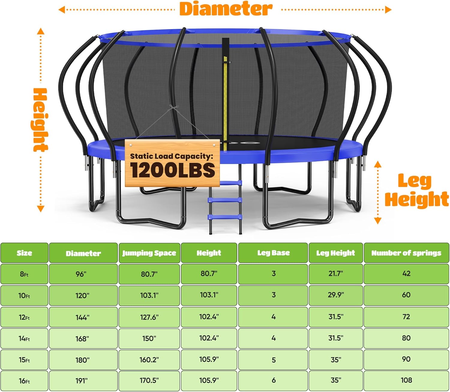 ORCC Kids Trampoline, 1200LBS Weight Capacity Outdoor Trampoline 16 15 14 12 10 8FT Yard Trampolines for Kids Adults - Image 5