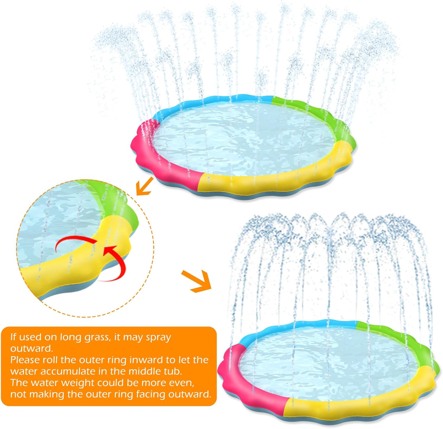 Jasonwell Splash Pad Sprinkler for Kids Splash Play Mat Outdoor Water Toys Inflatable Splash Pad Baby Toddler Pool Boys Girls Children Outside Backyard Dog Sprinkler Pool Age 1 2 3 4 5 6 7 8 9 M - Image 7