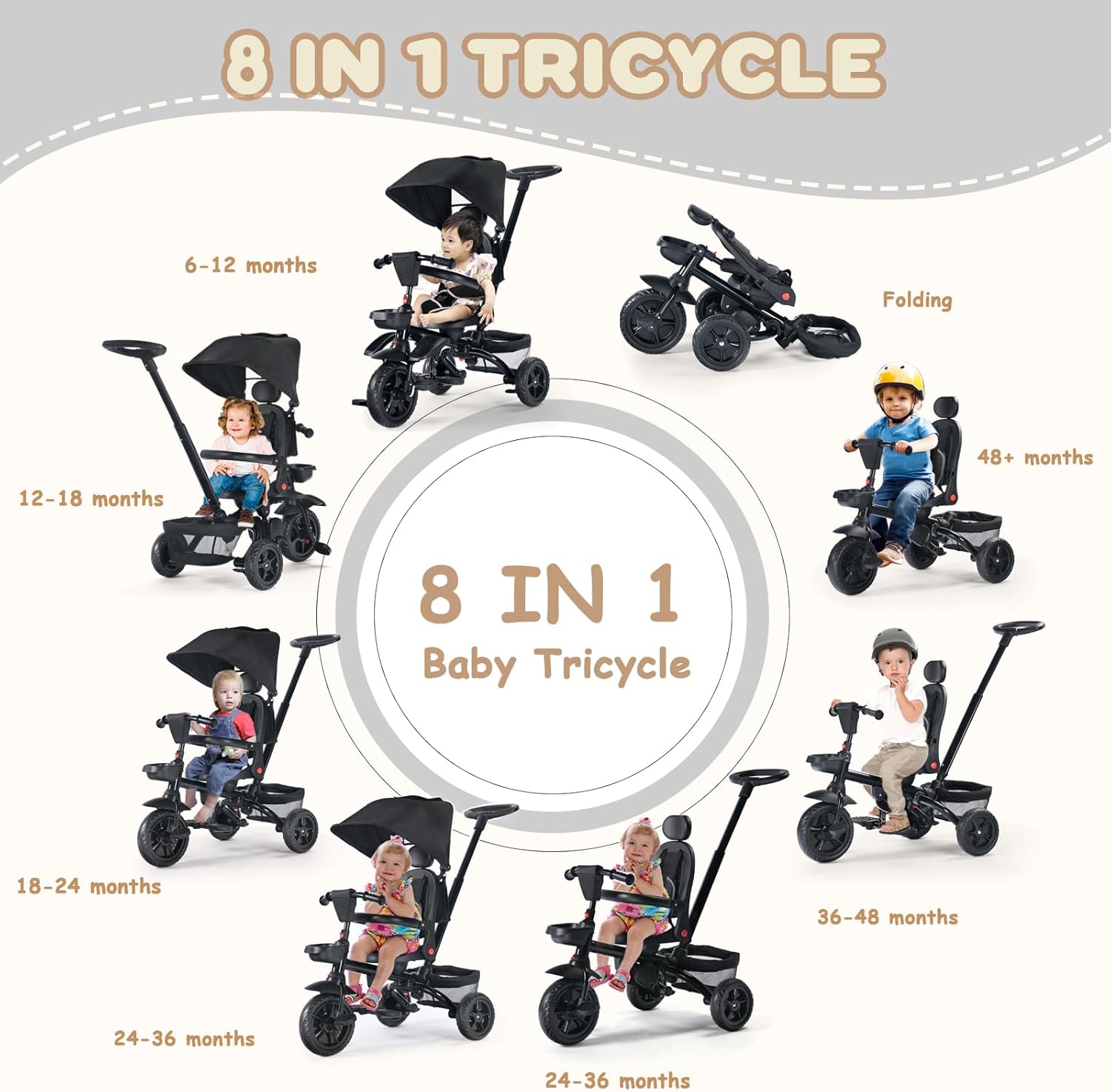 TODEFULL Folding Kids' Tricycle, 8 IN1 Baby Trike W/Removable Canpoy&Parental Push Rod, Toddler Bike Stroller for Kids 1-5 Years, 360° Swivel Seat, EVA Wheels,Storage Basket, Black - Image 2