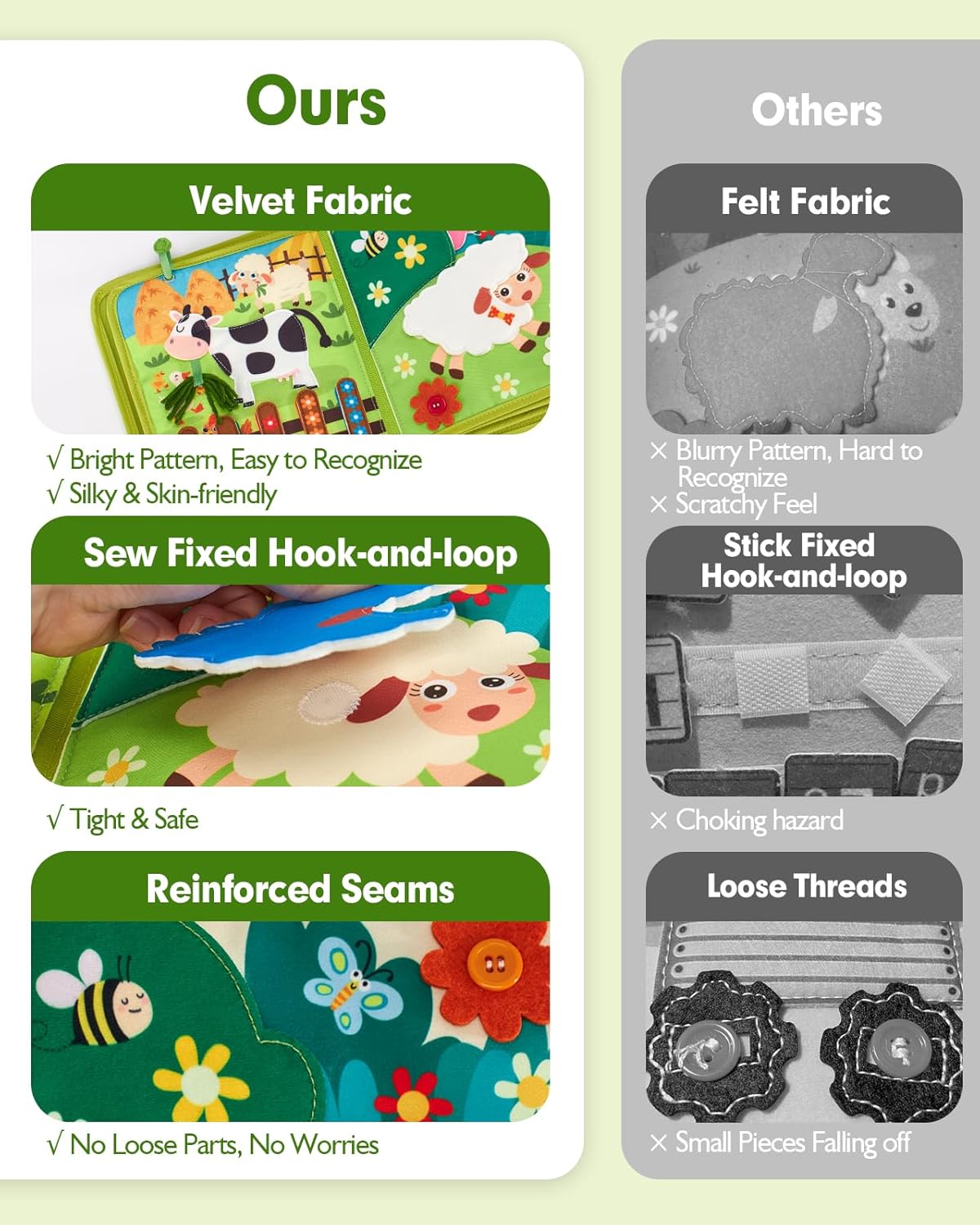 hahaland Busy Book for Toddlers 1-3 - Montessori Toys Busy Board for 1 Year Old Boy Gifts Girl Toys Educational Learning Quiet Activity Books Gifts Toddler Travel Toys for One Year Old Birthday Gift - Image 7