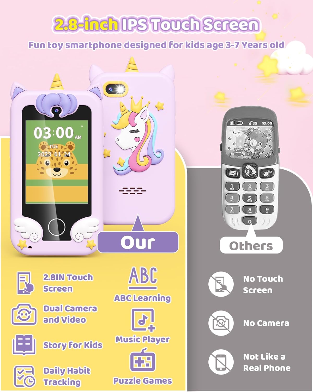 Kikapabi Kids Toy Smartphone, Unicorn Gifts for Girls Boys Ages 3-8 Years Old, Touchscreen Fake Play Phone with Music Dual Camera Puzzle Games, Birthday, Kids Trip Activity - Image 5