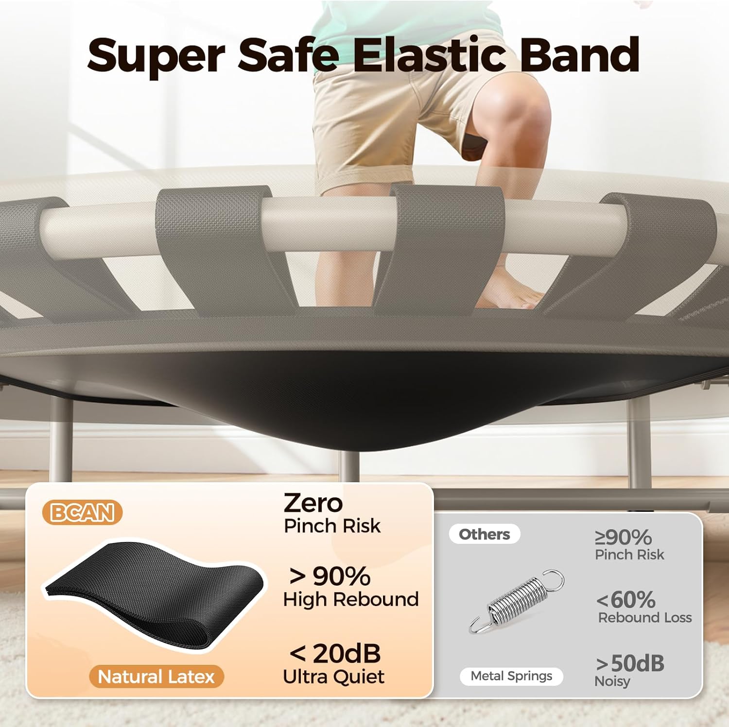BCAN 56IN 2-Person Kids Trampoline, Safe-Elastic Band Foldable Frame Trampoline for Kids 1-8, ASTM Certified-Toddler Tampoline with Adjustable Stable Handlebar&Thickened Cover,Max Load 220lbs - Image 3