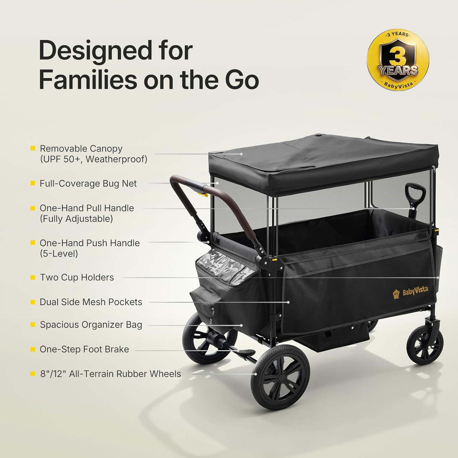Stroller Wagon for Kids, One-Hand Adjustable Push/Pull Handle, Spacious Storage, 8"/12" All-Terrain Wheels, Canopy with Bug Net, Wagon Stroller for Daily Walks, Short Trips & Grocery Runs - Image 8