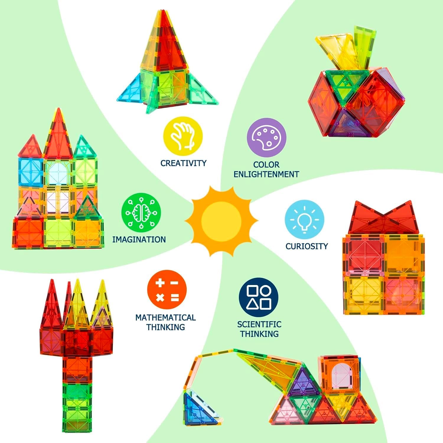 EchoPlan Magnetic Tiles, 130PCS Magnetic Blocks with 2 Cars, Magnet Tiles 3D Clear Building Blocks Set, STEM Sensory Educational Toys Gift for Toddlers Kids Boys 3 4 5 6 7 8 9+ Year Old - Image 2