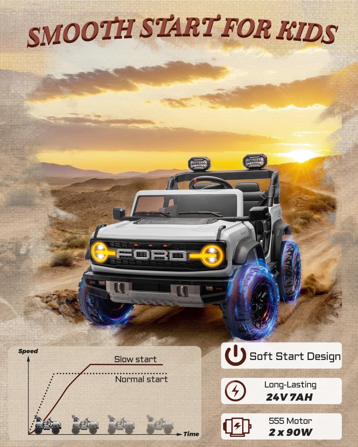 First Ride On Licensed Ford Bronco Raptor 24V 2 Seater Kids Ride on Toys, Battery Powered Electric Ride on Car, Remote Control Electric Car w/Led Lights, Music, High Low Speed (24V, White) - Image 8