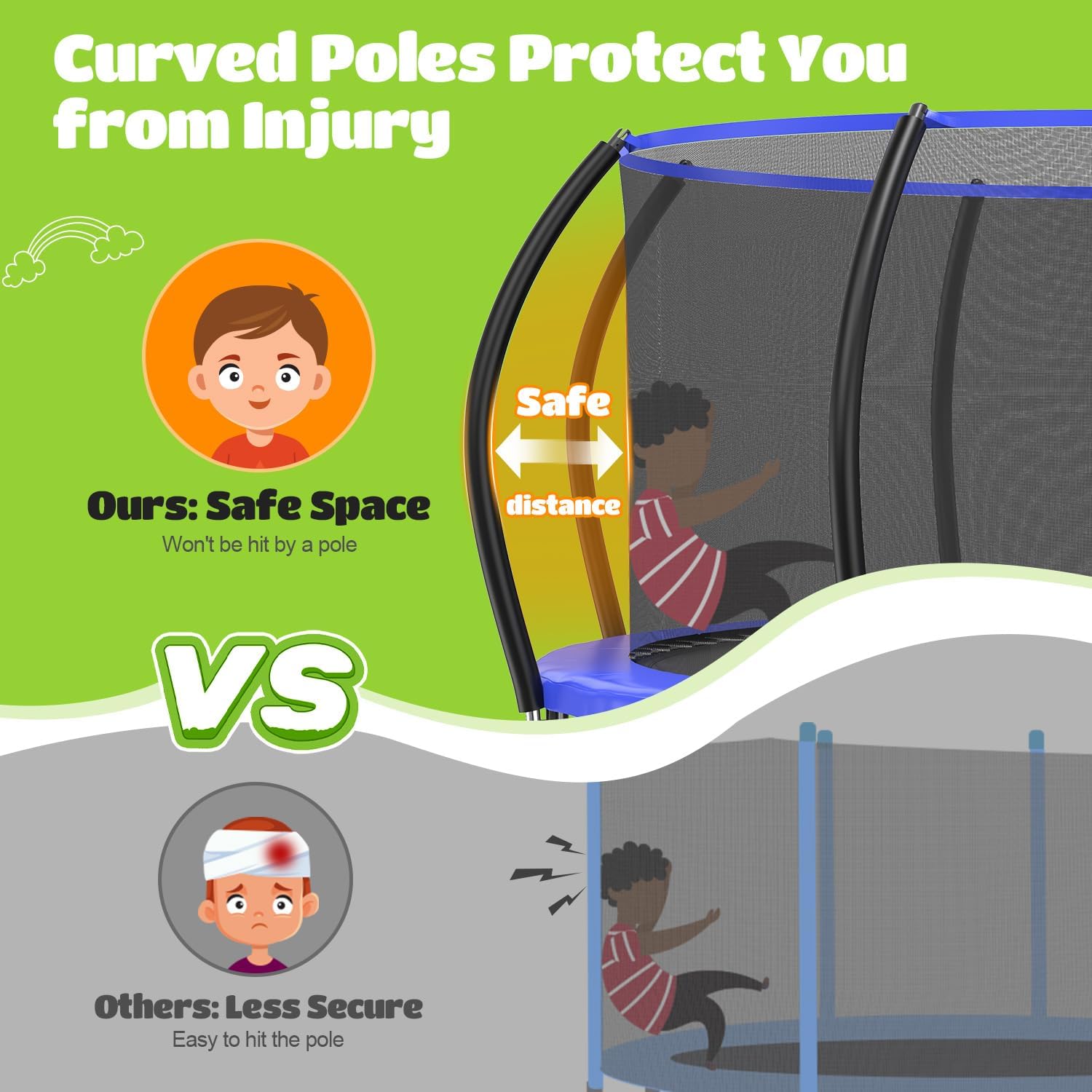 ORCC Kids Trampoline, 1200LBS Weight Capacity Outdoor Trampoline 16 15 14 12 10 8FT Yard Trampolines for Kids Adults - Image 3