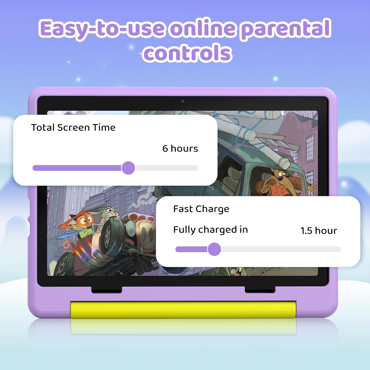 Urao Kids Tablet, Android 16 Tablet for Kids 10 inch with Case, 20GB RAM 64GB ROM 1TB TF Card Expandable for Toddler Children, Parental Control, Dual Camera, WiFi,Gift - Image 6