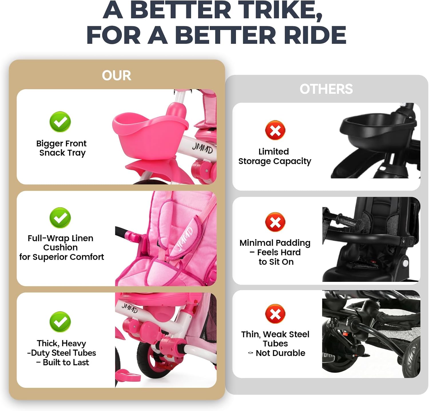 JMMD 8 in 1 Tricycle Stroller with Push Handle, Foldable Trike with 360° Swivel Seat, Reclining Backrest, All-Terrain Wheels, Dual Brakes, Canopy & Storage, Gift for Kids 18 Months to 5 Years, Pink - Image 7