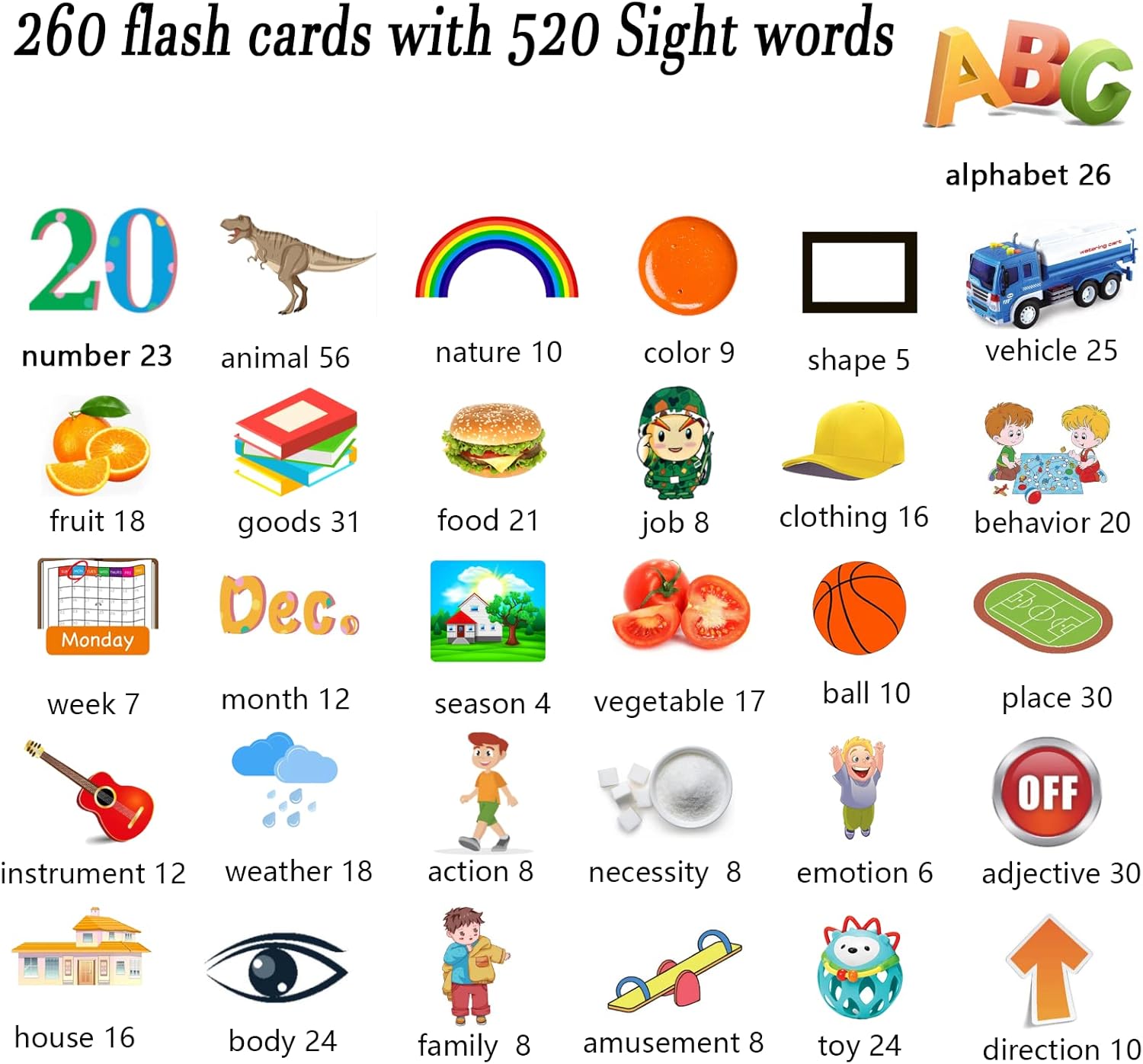 Lapare Audible Learning Toy with Music for Toddler Age 1 2 3 4 5, 520 Sight Words Flash Cards Kindergarten Toy for Boys to Learn Alphabet Number Color Shapes and More - Image 5