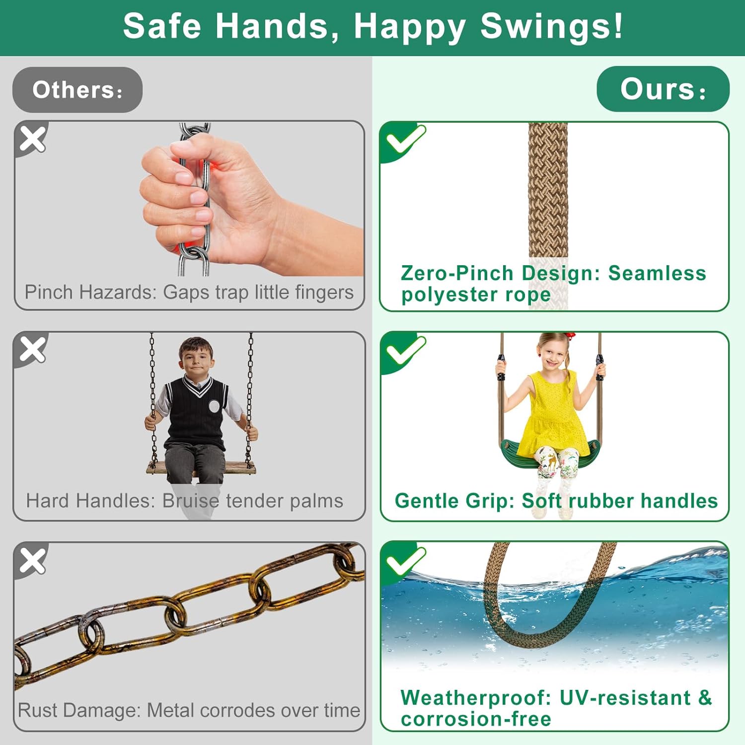 SELEWARE Green Toddler Swing Set - Heavy-Duty High Back Full Bucket Toddler Swing Seat & Kids Tree Swing with Adjustable Ropes, Backyard Playground Swing Set Accessories for Kids, Indoor/Outdoor Use - Image 5