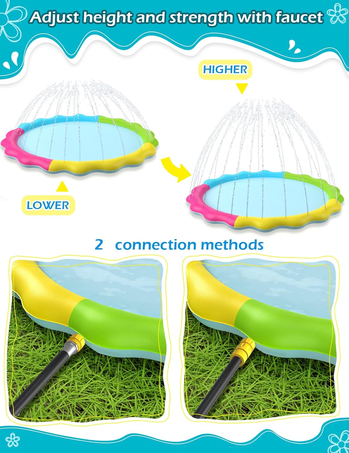 Jasonwell Splash Pad Sprinkler for Kids Splash Play Mat Outdoor Water Toys Inflatable Splash Pad Baby Toddler Pool Boys Girls Children Outside Backyard Dog Sprinkler Pool Age 1 2 3 4 5 6 7 8 9 M - Image 8