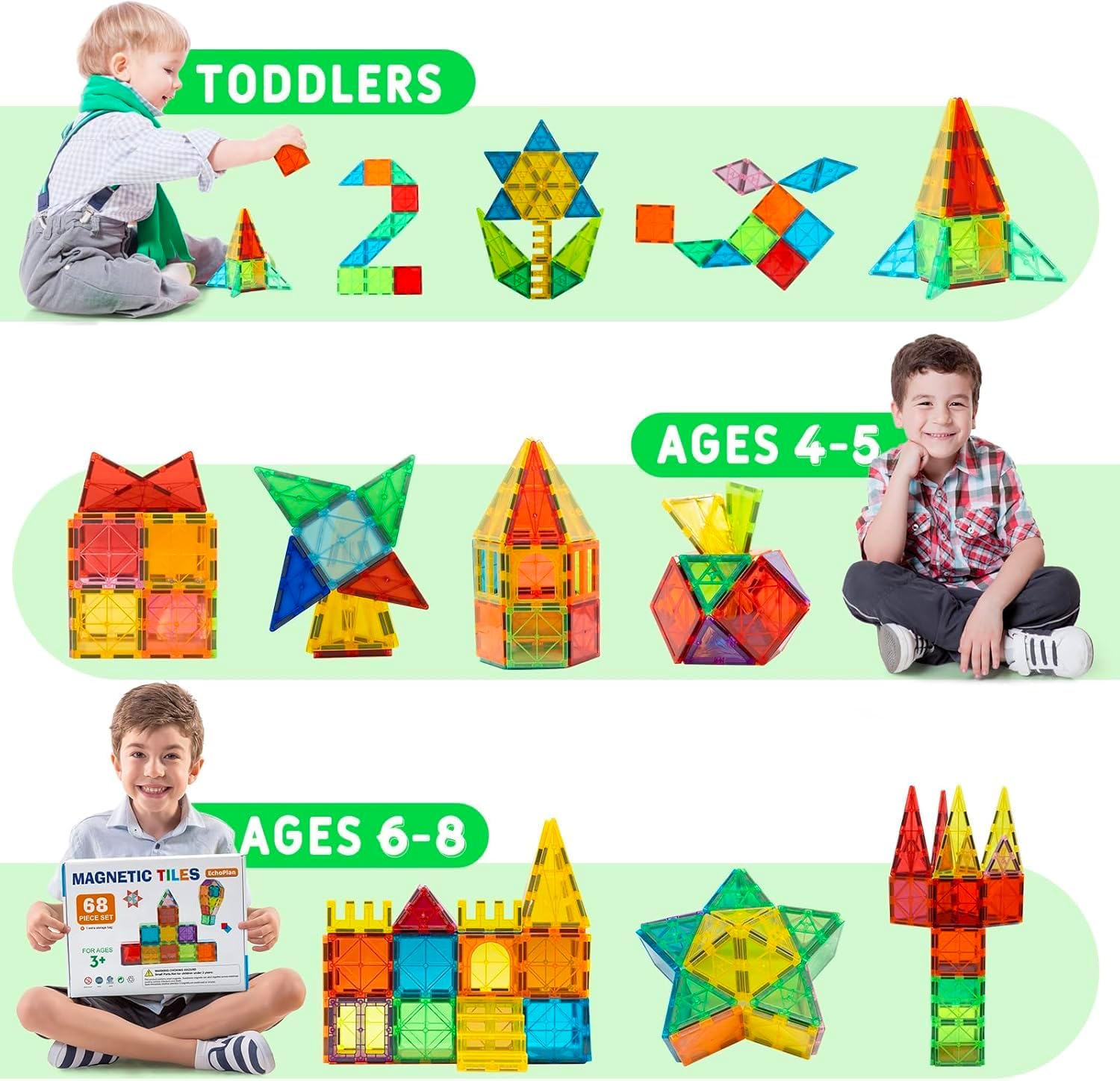 EchoPlan Magnetic Tiles, 130PCS Magnetic Blocks with 2 Cars, Magnet Tiles 3D Clear Building Blocks Set, STEM Sensory Educational Toys Gift for Toddlers Kids Boys 3 4 5 6 7 8 9+ Year Old - Image 5