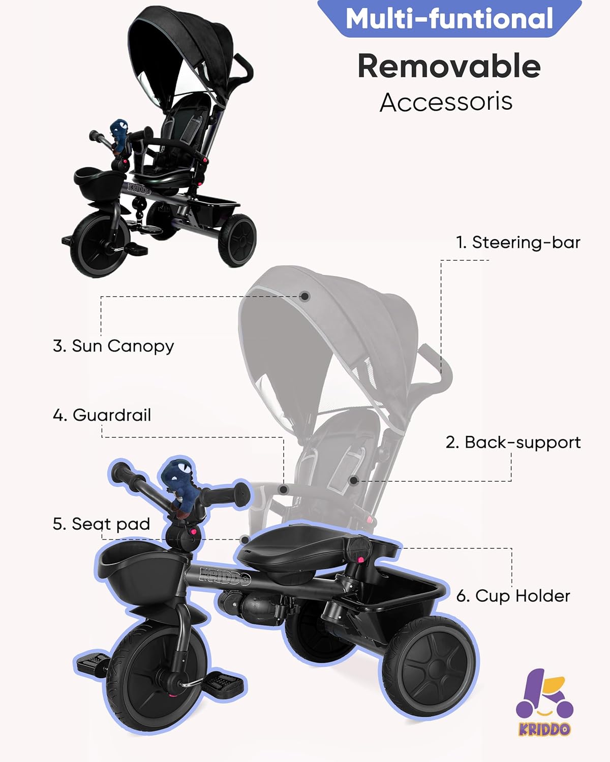 KRIDDO 7-in-1 Tricycle Stroller for Toddlers 18 Months to 5 Years, Adjustable Push Handle, Rotatable Seat, Cup Holder and Retractable Canopy, Folding Baby Trike w/Detachable Guardrail, Footrest, GY - Image 4