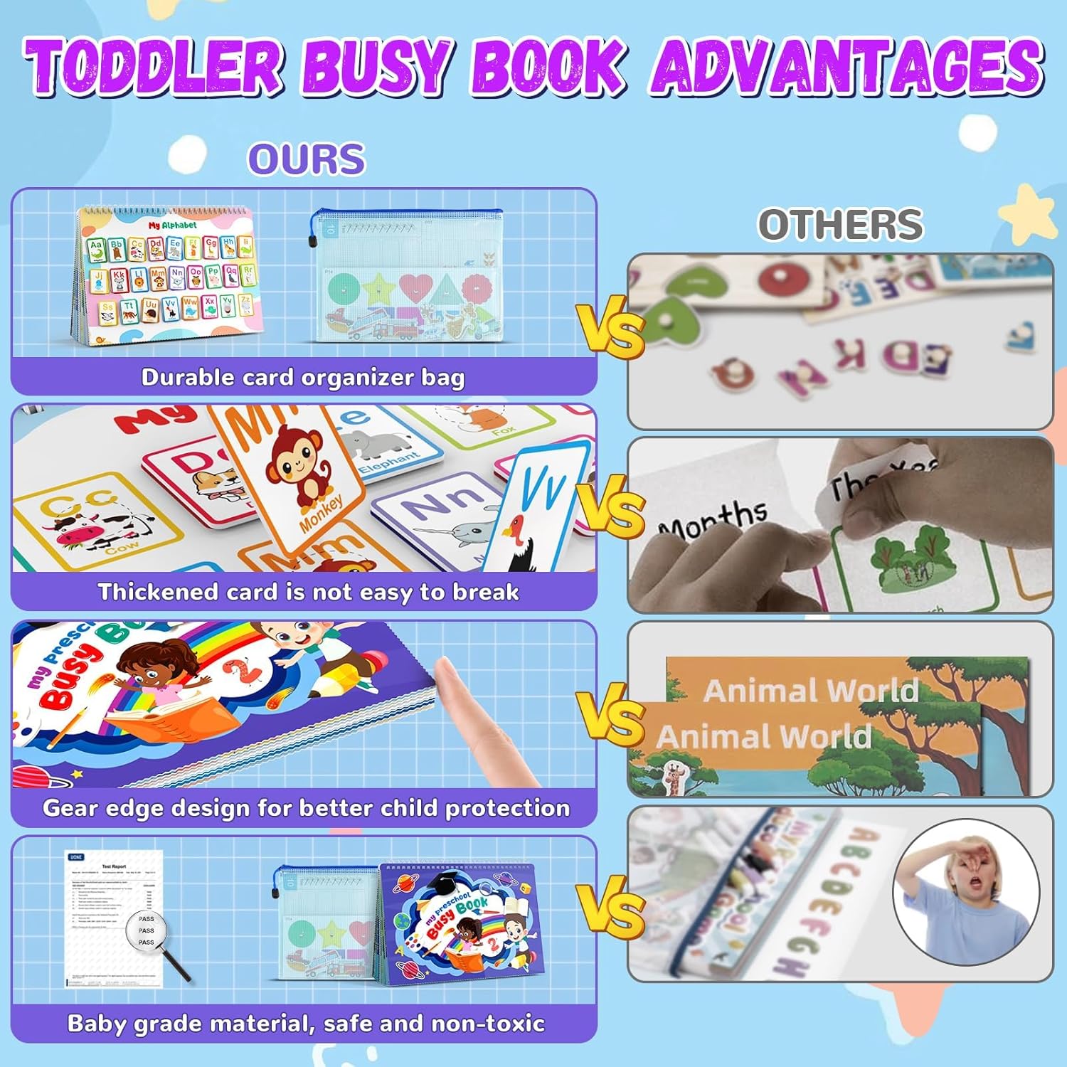 Busy Book for Toddlers 3+, Preschool Learning Activities with 30 Themes Prek Preschool Workbooks, Montessori Educational Learning Toys for Autism Sensory Travel toys,Back to School,Birthday Gifts - Image 7