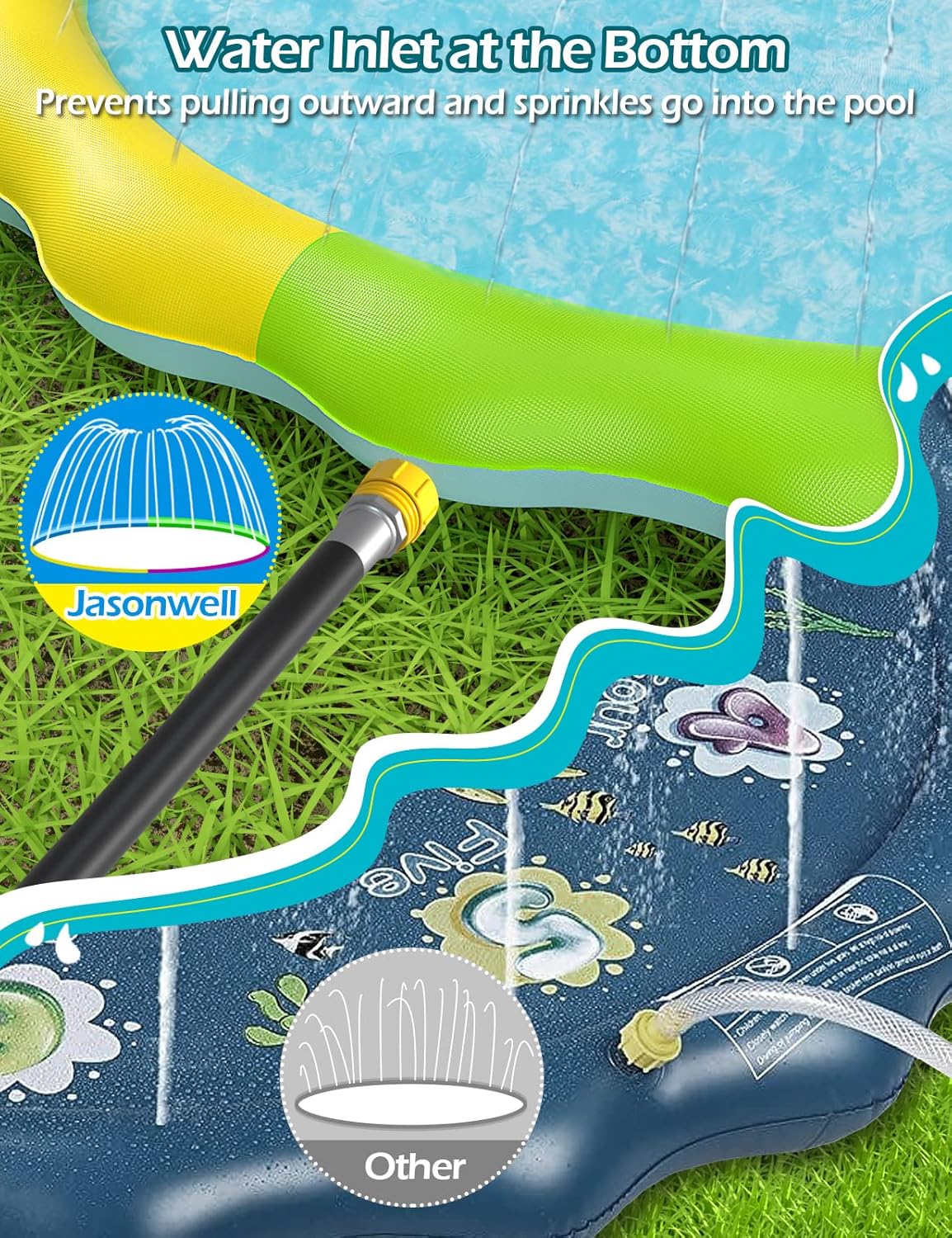 Jasonwell Splash Pad Sprinkler for Kids Splash Play Mat Outdoor Water Toys Inflatable Splash Pad Baby Toddler Pool Boys Girls Children Outside Backyard Dog Sprinkler Pool Age 1 2 3 4 5 6 7 8 9 M - Image 6