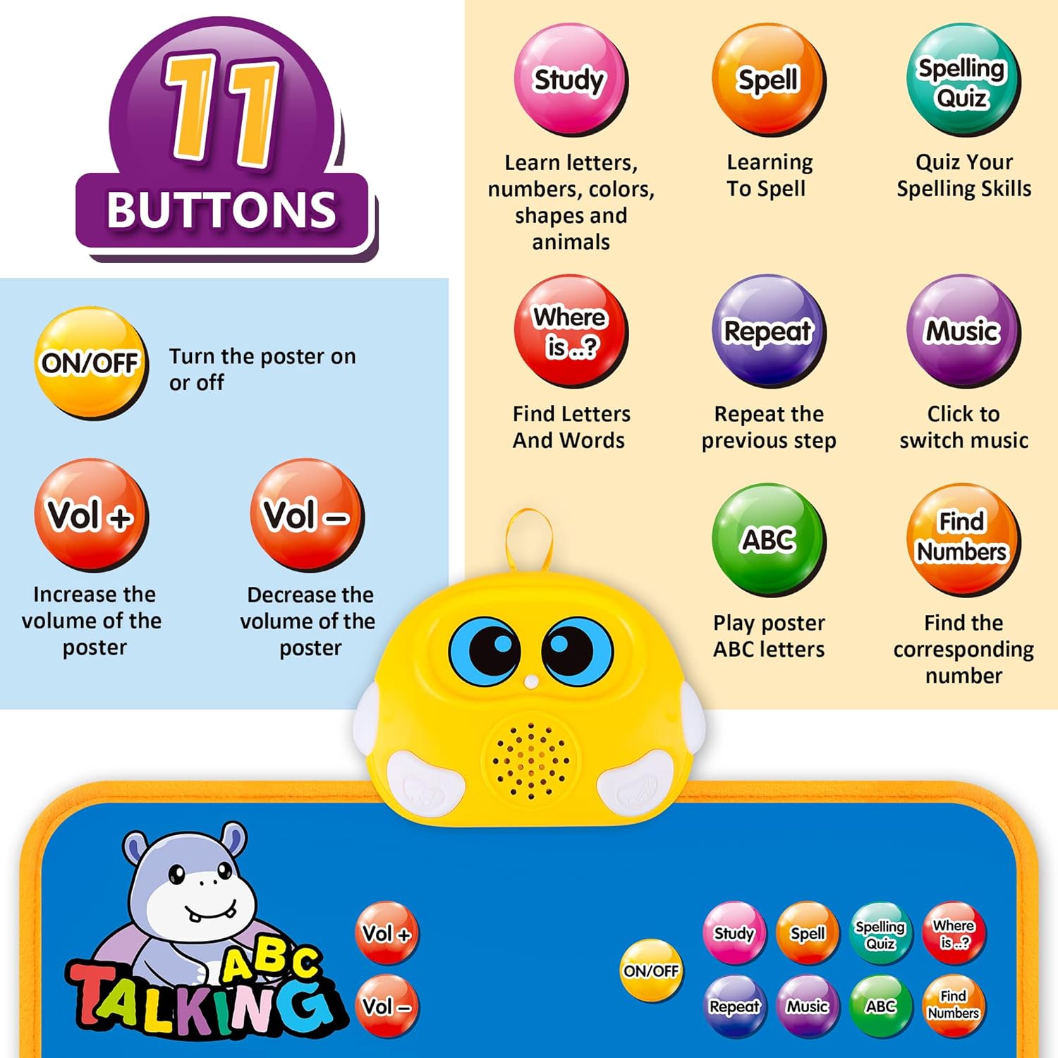 Electronic Alphabet Wall Chart, Talking ABC, 123s, Music Poster, Kids Learning Toys for Toddlers 1-3, Interactive Educational Toddler Toy, Birthday Gifts for Age 1 2 3 4 5 Year Old Boys Girls - Blue - Image 2
