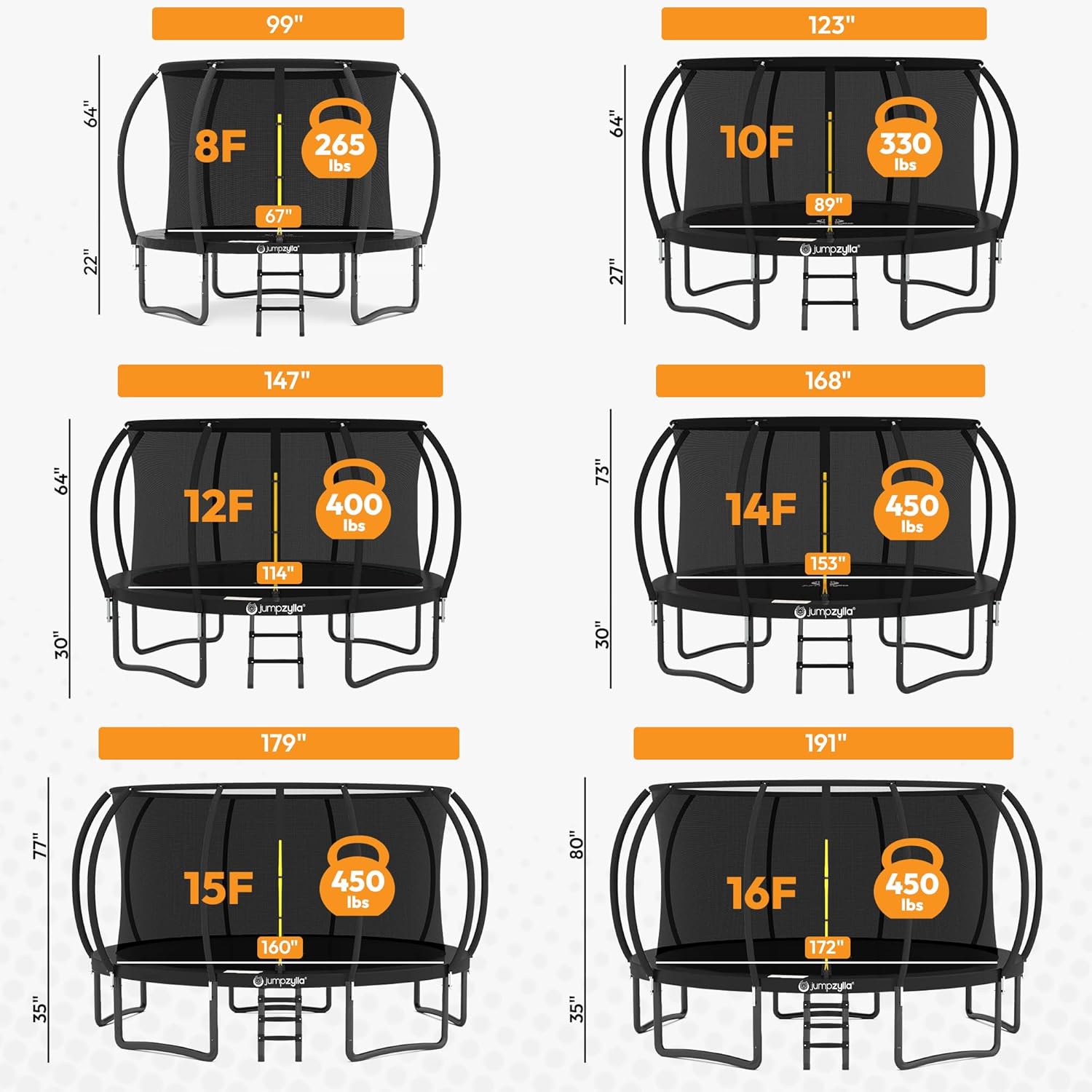 JUMPZYLLA Trampoline Outdoor 8FT 10FT 12FT 14FT 15FT 16FT with Enclosure, Non-Slip Ladder & Anti-Rust Coated Frame, ASTM Approved Recreational Backyard Large Trampoline with Net for Kids & Adults - Image 8