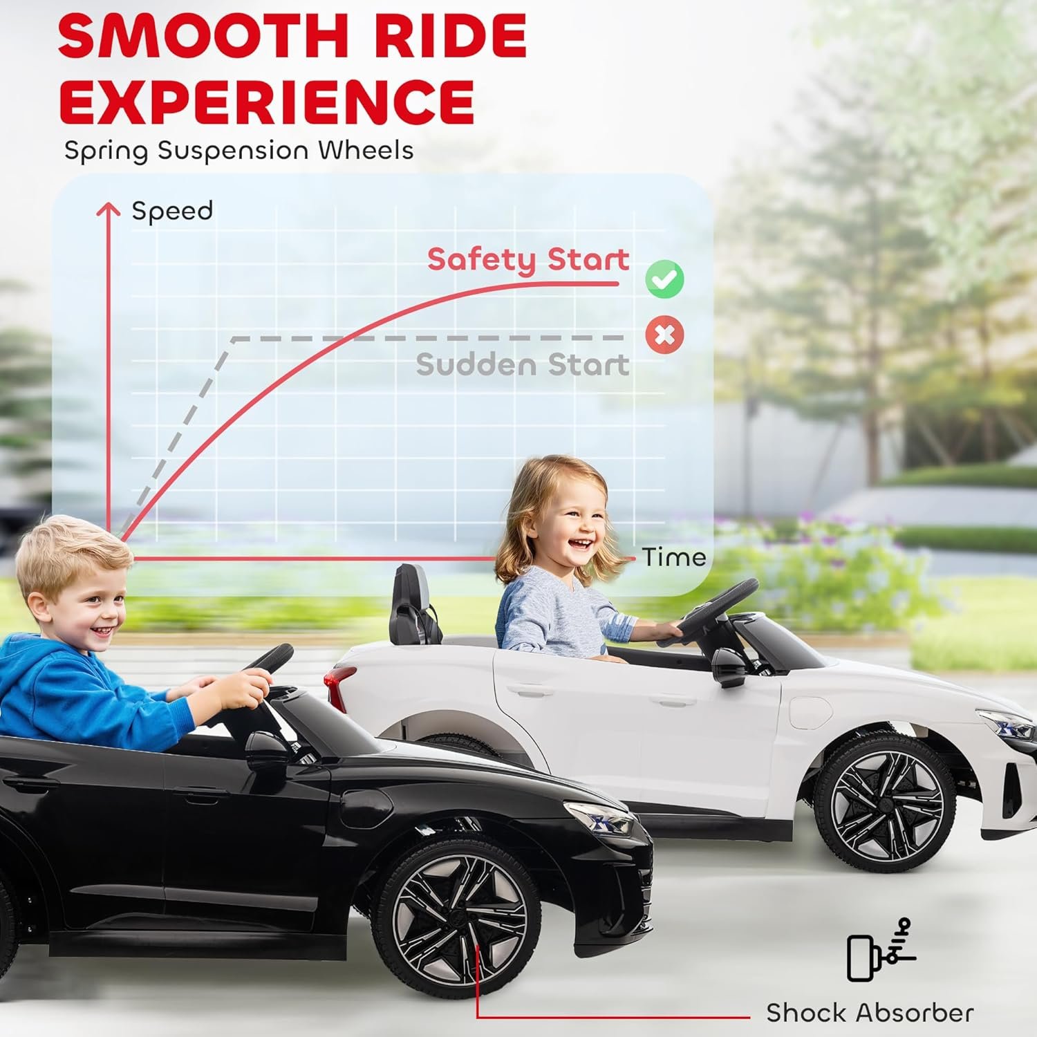 Aosom Licensed Audi RS e-tron GT 12V Ride On Car Truck for Kids, Electric Car Ride On Vehicle w/Parent Remote Control, Music, Lights, for Toddlers, White - Image 6