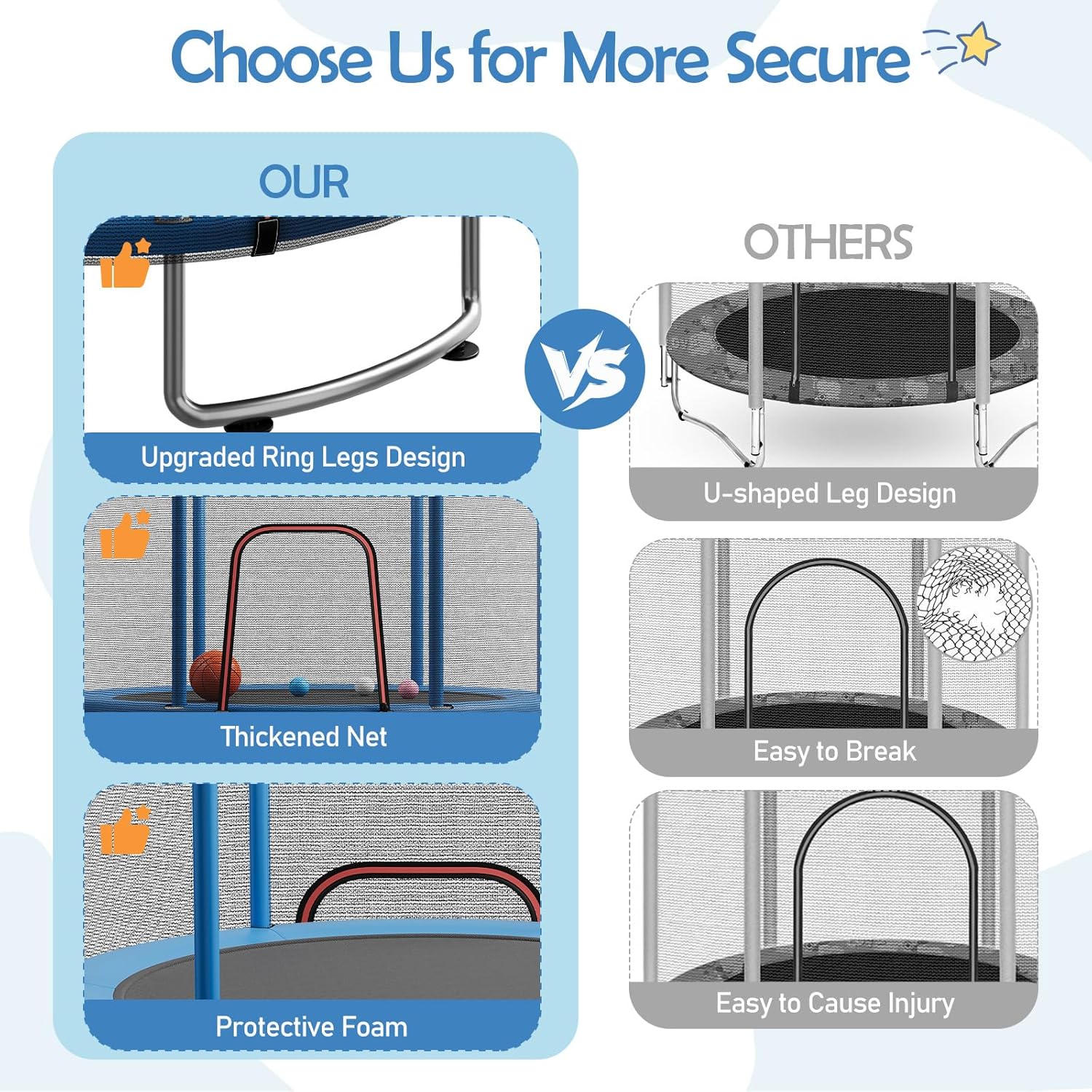 Kids Trampoline with Safety Net – 440lbs Capacity, Upgraded Rust-Proof Ring Legs, Adjustable Gymnastics Bar & Toys – Indoor Outdoor Toddler Trampoline for Boys & Girls Ages 1-8 - Image 2