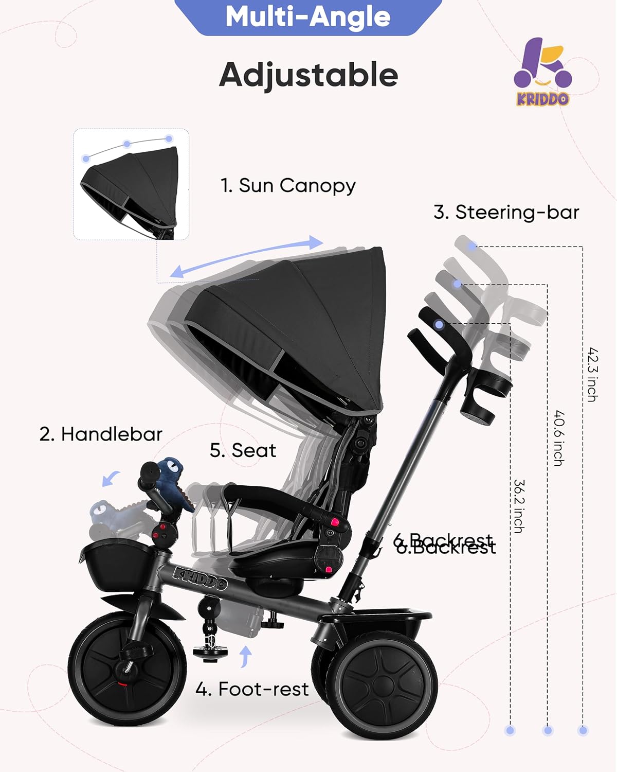 KRIDDO 7-in-1 Tricycle Stroller for Toddlers 18 Months to 5 Years, Adjustable Push Handle, Rotatable Seat, Cup Holder and Retractable Canopy, Folding Baby Trike w/Detachable Guardrail, Footrest, GY - Image 6