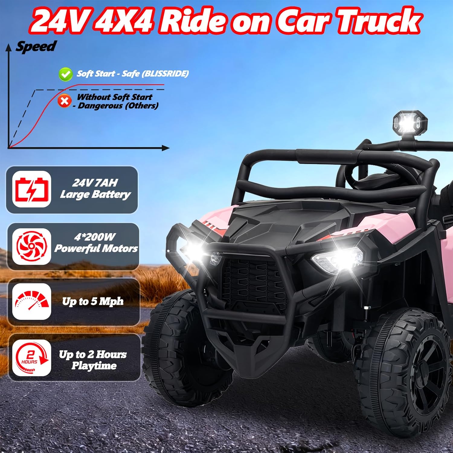 24V XL 2 Seater Ride on Car Truck, BLISSRIDE 4x200W Kids UTV w/20 Spacious Seat, 4WD/2WD, 7Ah Large Battery, Remote Control, Bluetooth, LED Lights, 24V Ride on Toys for Big Kids Boys Girls, Pink - Image 6