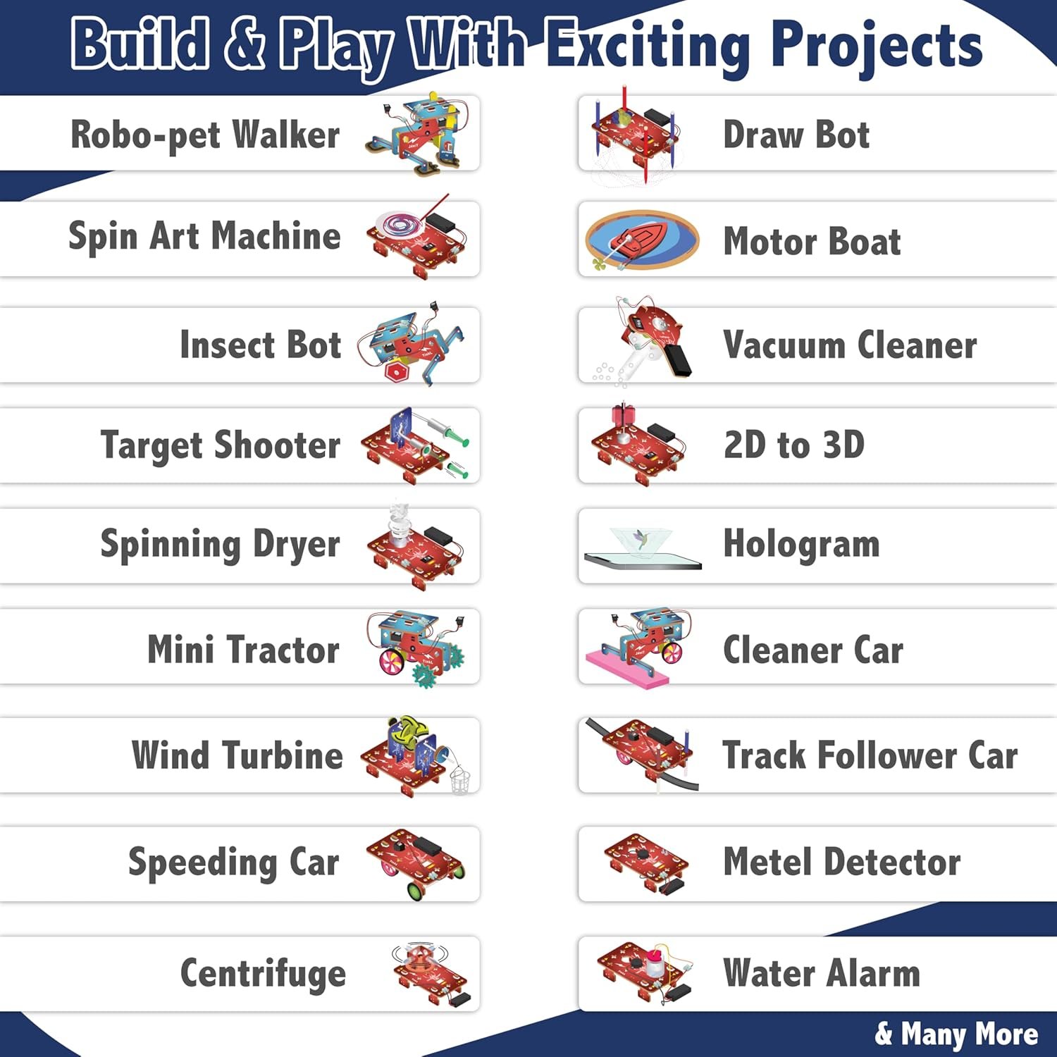 Butterfly EduFields 70+ Jumbo STEM Projects Kit for Kids Age 12-14 | Engineering & STEM Robotic Kits for 8-12 Year Olds | Electronics Circuits | Best Birthday Gift for Kids Age 12-14 - Image 4