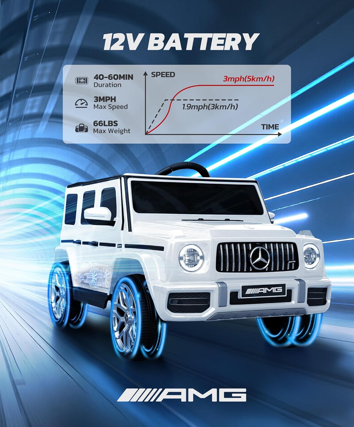 ELEMARA Licensed Mercedes-Benz AMG G63 Ride on Toys,Electric Car for Kids W/Parents Control,Electric Powered G Wagon Ride On Truck Toy,Low Battery Prompt,Bluetooth,Flickering Lights/LED Lights, White - Image 4