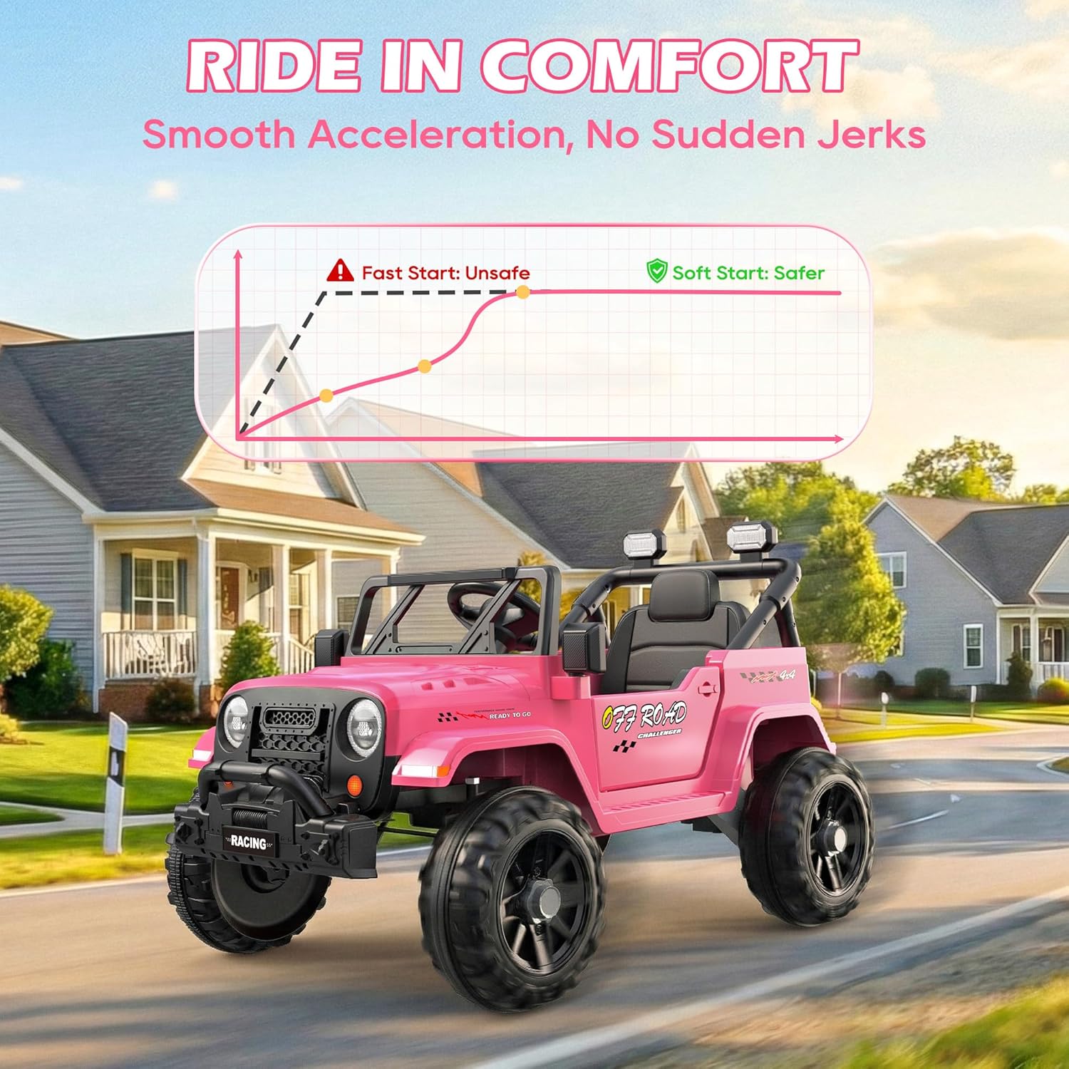 ARBELI 12V Ride On Truck Car with Remote Control, Kids Electric Vehicles with Bluetooth Music, Horn, 3 Speeds, 4 LED Lights, Soft Start, Ride on Toys for Toddler Boys & Girls, Pink - Image 4