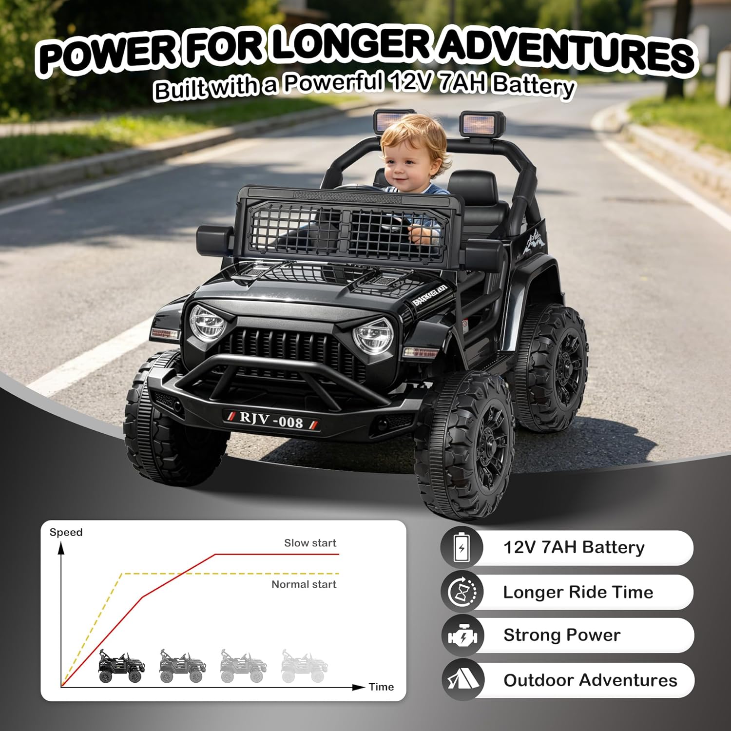 12V 7AH Kids Ride-On Truck Car, Electric Car with Parent Remote Control, Spring Suspension, LED Lights, Bluetooth, Music, Black - Image 4
