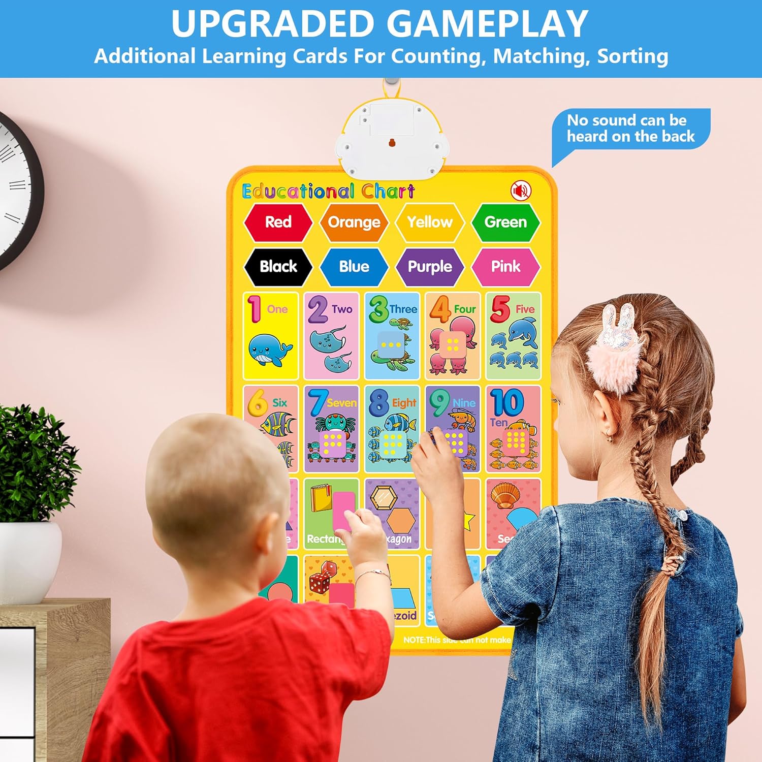Electronic Alphabet Wall Chart, Talking ABC, 123s, Music Poster, Kids Learning Toys for Toddlers 1-3, Interactive Educational Toddler Toy, Birthday Gifts for Age 1 2 3 4 5 Year Old Boys Girls - Blue - Image 6