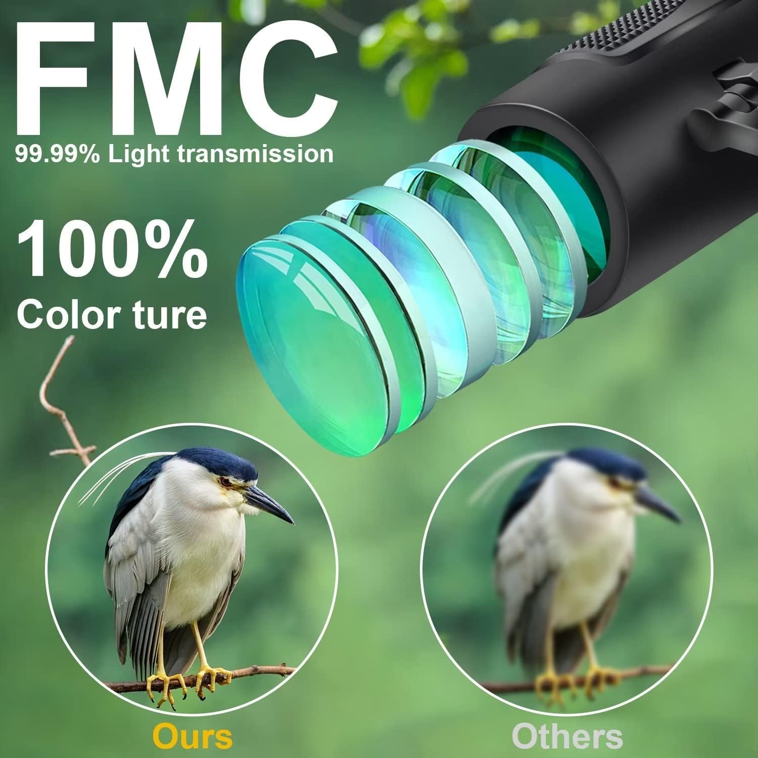 12X25 Mini Pocket Binoculars for Adults Kids, Small Compact Binoculars for Bird Watching, Opera Concert - Image 3
