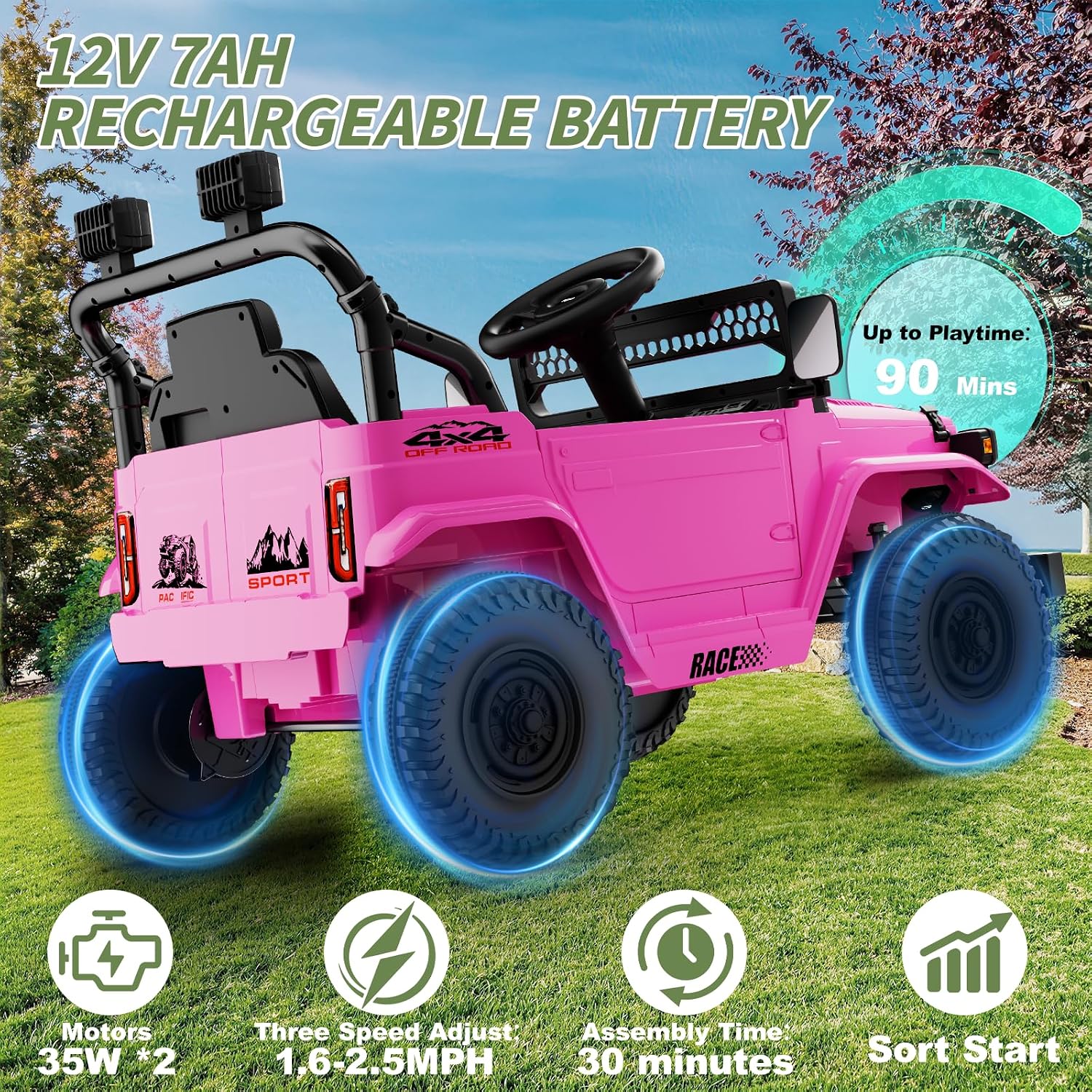 12V 7Ah Ride On Car with Remote Control for Girls,3 Speeds,Outdoor Electric Car Toys for Toddlers 1-3,Kids 3-5,Battery Powered,Spring Suspension,LED Lights,Music (Pink) - Image 2