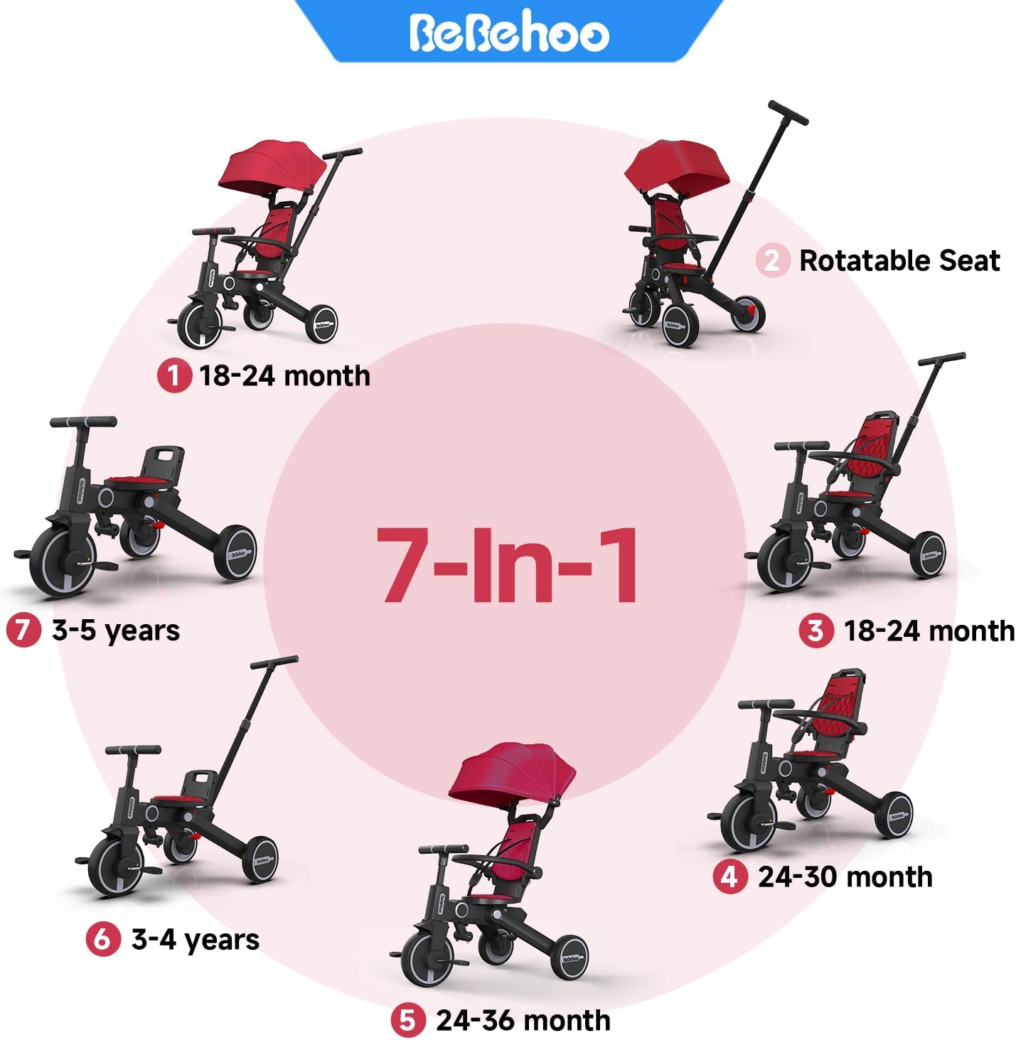 Tricycle Stroller for Toddler,Foldable Baby Tricycle,Kids Balance Bike with Push Handle,Toddlers Stroller Bike with 1 to 5 Years,7-in-1 Push Tricycle Bike for Kids (Red) - Image 2