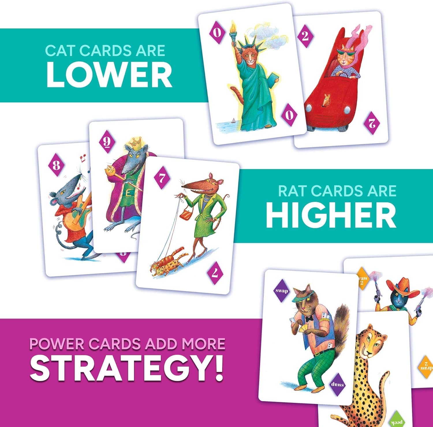 Gamewright Rat‑A‑Tat Cat Card Game – Family Board Games & Kids Games | Memory & Strategy Game for Kids 6+ | Quick Play Card Game for Family Game Night, 2‑6 Players - Image 3