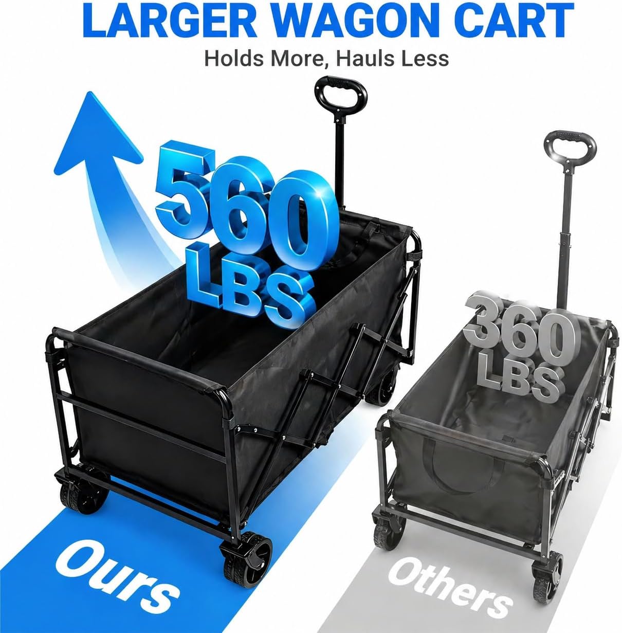 Wagons Carts Foldable, Beach Wagon with Brakes & All-Terrain Wheels 560LBS Capacity Collapsible Wagon for Trips, Outdoor Camping, Sports & Garden Use - Image 3
