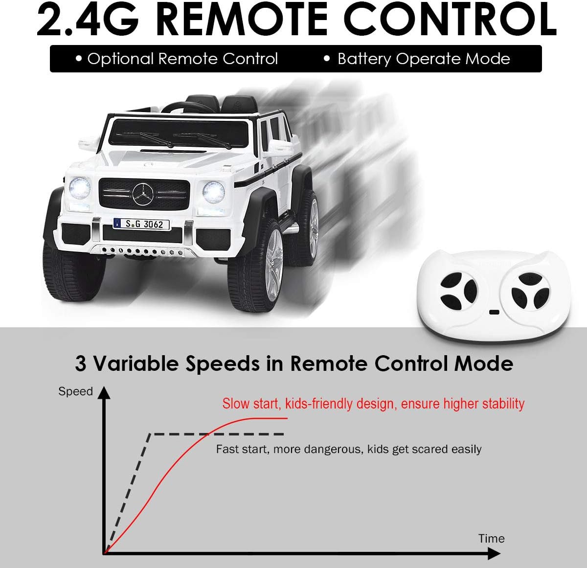 Costzon Ride on Car, Licensed Mercedes-Benz Maybach, 12V Battery Powered Vehicle Toy w/ 2 Motors, Remote Control, 3 Speeds, Lights, Horn, Music, Aux, Storage, Truck, Electric Car for Kids (White) - Image 2