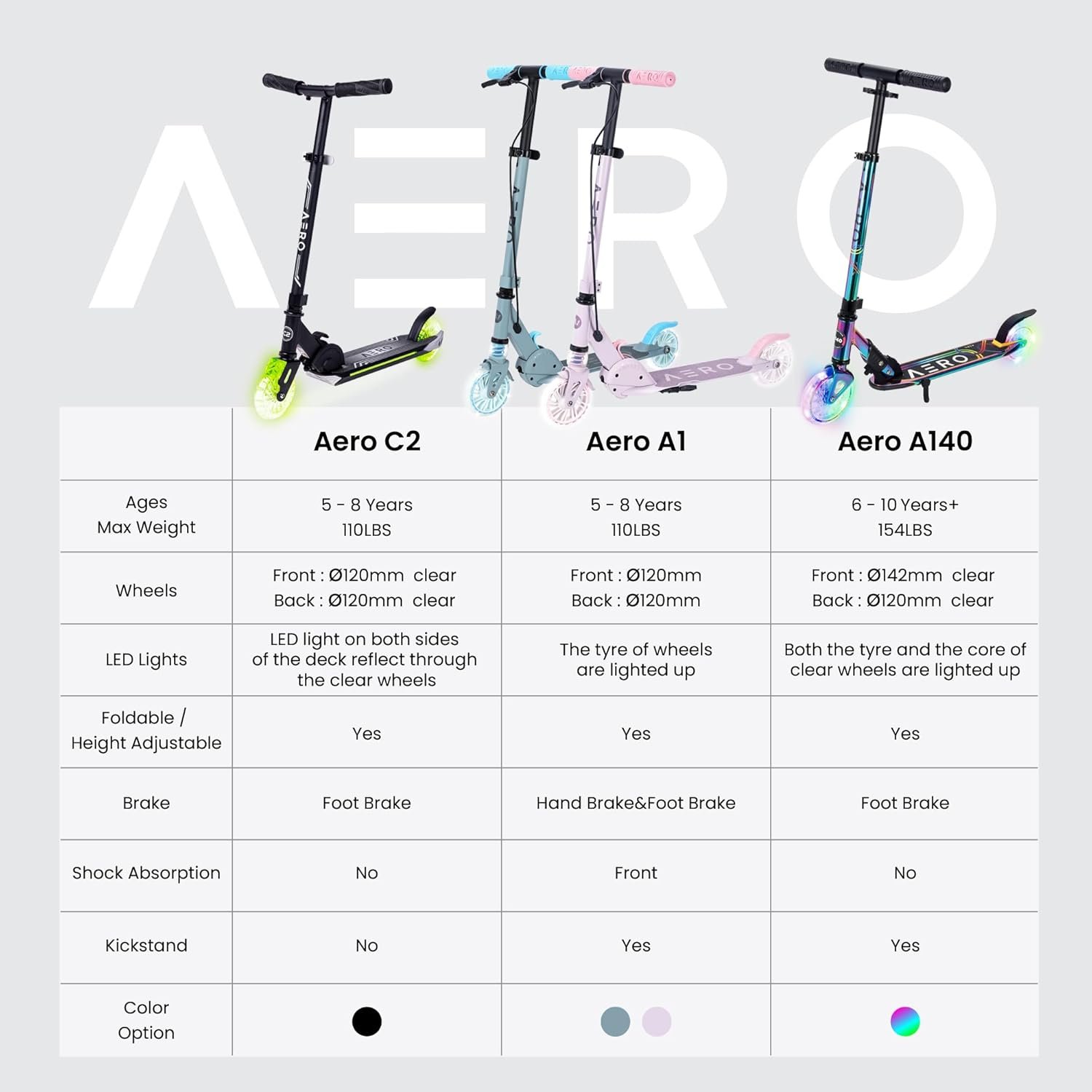 Aero Scooter for Kids 5-8 | Dynamic Lights, Hand Brake & Shock Absorption | Boys Girls 2 Wheels Kick Scooter | Foldable & Height Adjustable - Image 4