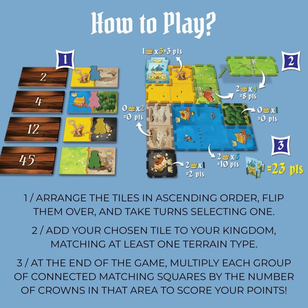 Blue Orange Games Kingdomino Award Winning Family Strategy Board Game, 2-4 players - Image 6
