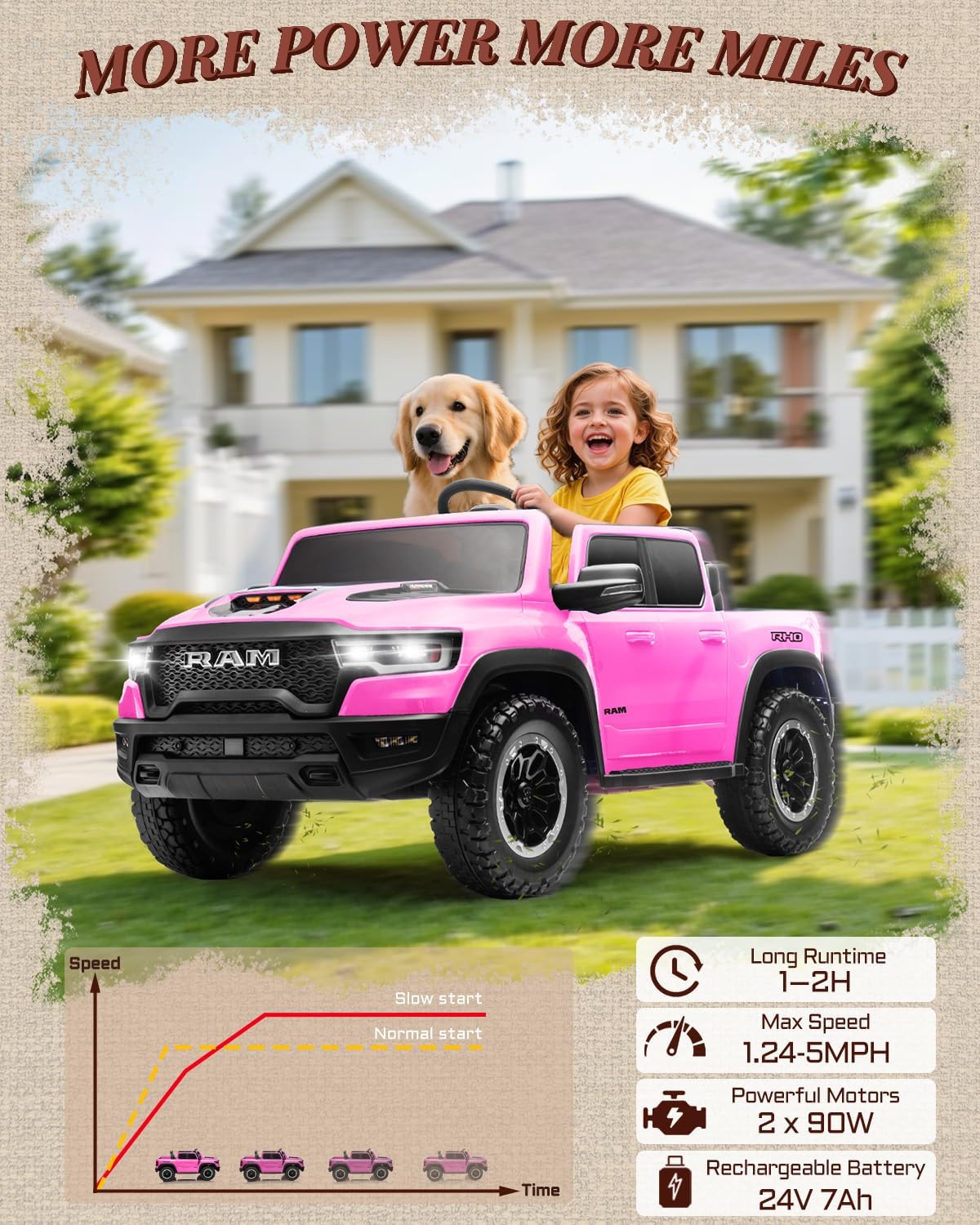 First Ride On 24V Ride On Toys for Big Kids, RAM 1500 2 Seater Ride on Car w/Remote, Battery Powered Truck w/ 4 Wheels Suspension, Toddler Car w/Bluetooth, LED Lights, Trunk - Image 7