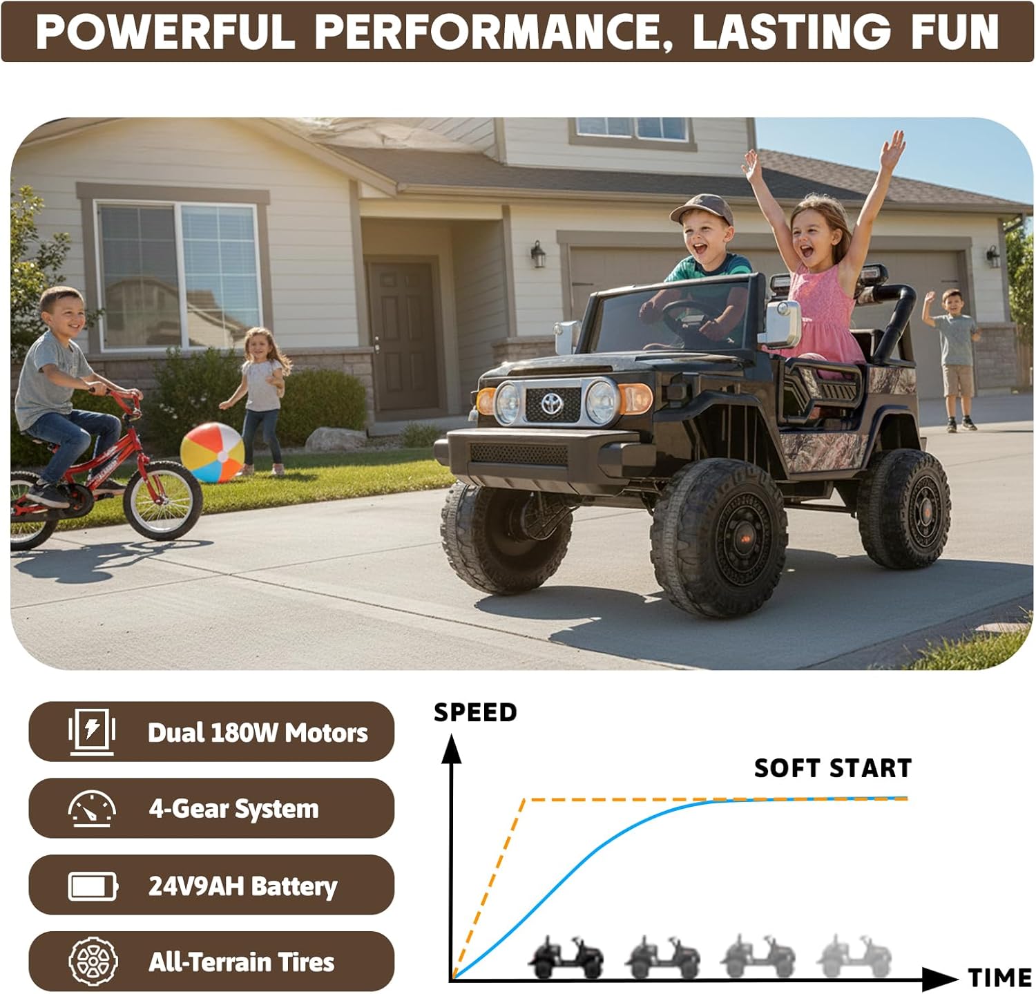 24V Ride on Toys for Kids, Licensed Toyota FJ, 2 Seater Ride on Car with Remote Control, Electric Car w/ 4-Wheeler Suspension, Led Light, Music, USB, Electric Vehicle for Age 3-8, Camouflage - Image 5