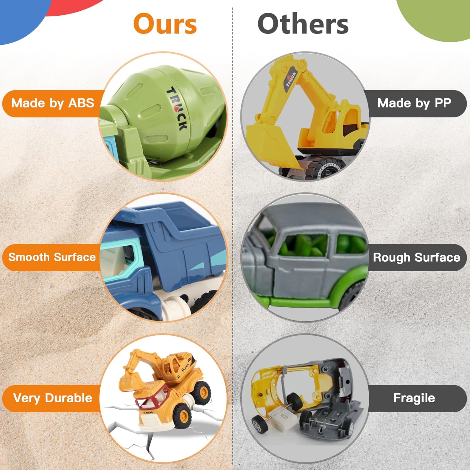 Olbyefly Construction Toys for 2 3 4 5 Years Old Boys Girls Kids Toddlers, Sandbox Excavator Toy Construction Truck Toys Vehicles Dump Crane Cement Mixer Truck, Christmas Birthday Gifts - Image 4