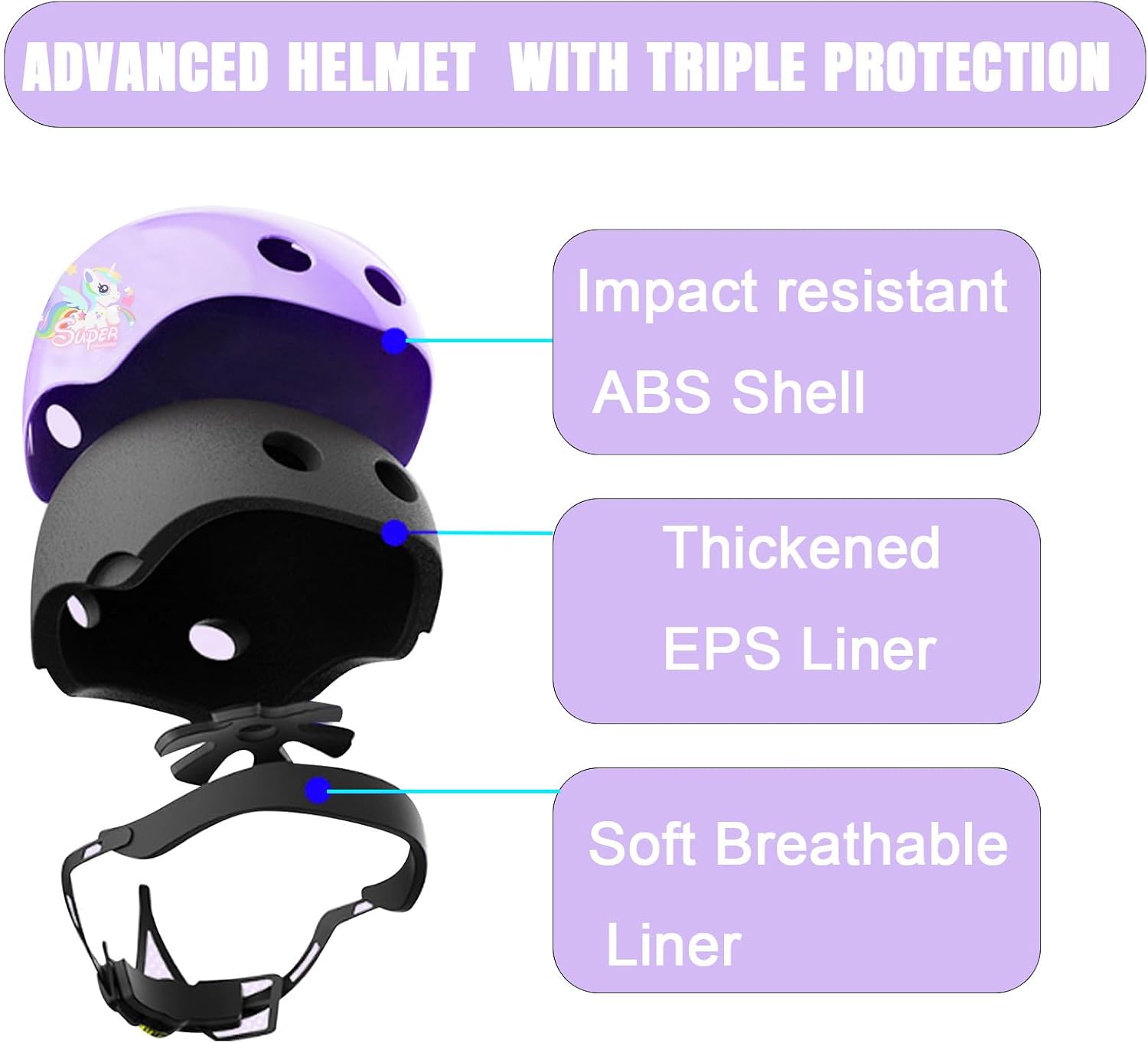 Kids Bike Helmet Knee Elbow Pads Wrist Guards Protective Gear Set Adjustable Toddler Helmets for Ages 3-5, 2-8 Girls Boys for Skateboard Cycling Bike Roller Skating Scooter Outdoor Sport - Image 4