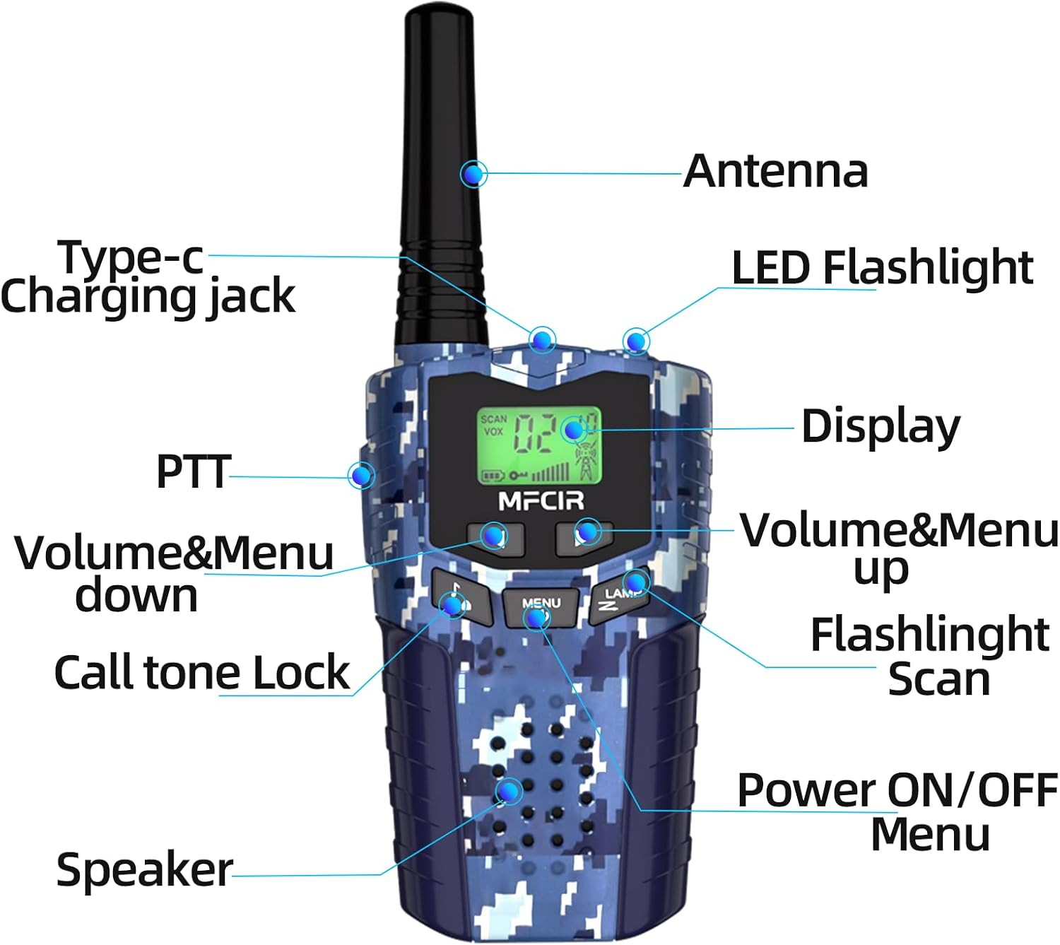 Rechargeable Kids Camouflage Walkie Talkies 3 Pack Long Range, 48H Work 7D Standby, LED Flashlight,Outdoor Camping Games Toys Gifts for 3-12 Year Old,Ideal Birthday for Boys & Girls - Image 7