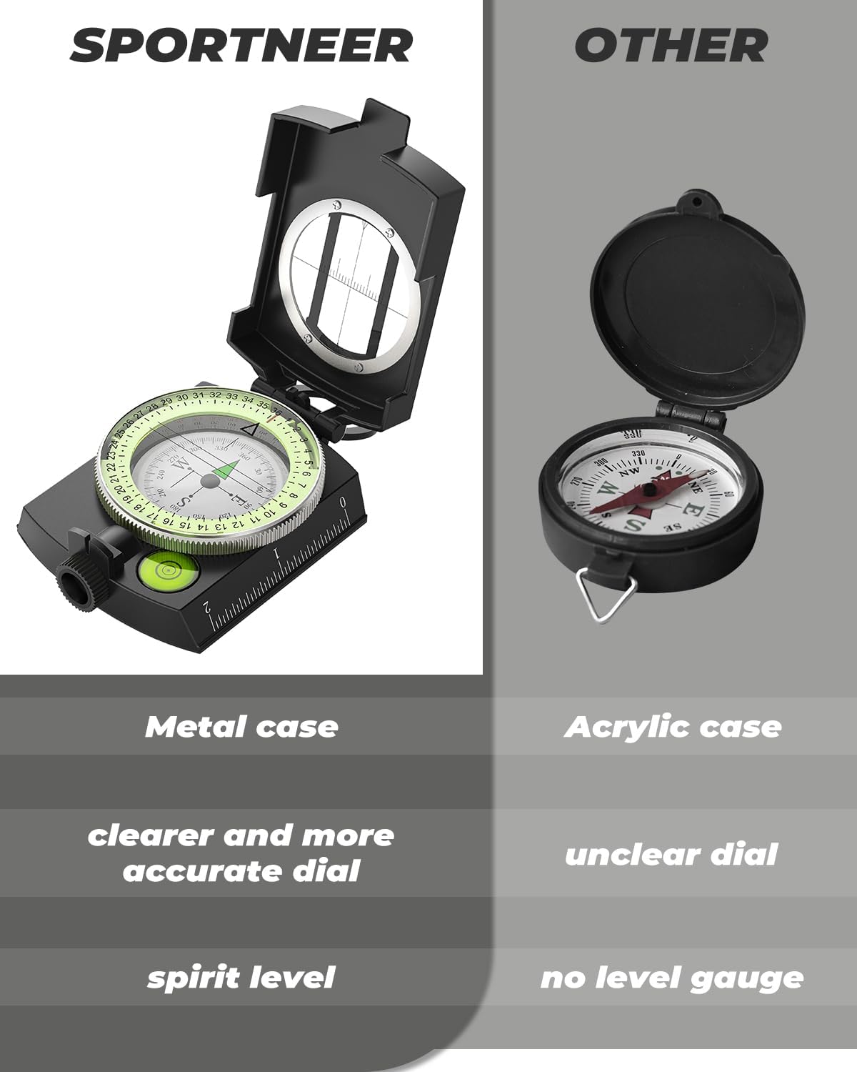 Sportneer Compass: Accurate Durable Lightweight Orienteering Compass with Strap and Carrying Case, Glow in The Dark Waterproof Hiking Essentials for Camping Backpacking, Best Survival Gifts for Kids - Image 7