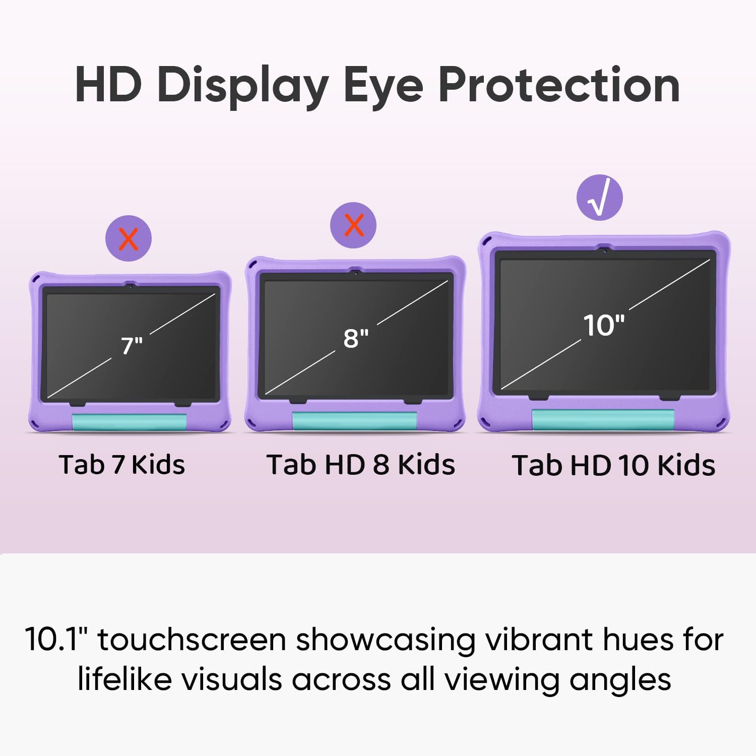 Kids Tablet, Android 16 Tablet for Kids 10 inch Octa-Core with Case, 24GB RAM 64GB ROM 2TB TF Card Expandable for Toddler Children, Parental Control, Dual Camera, BT5.0, WiFi, Gift (Purple) - Image 5